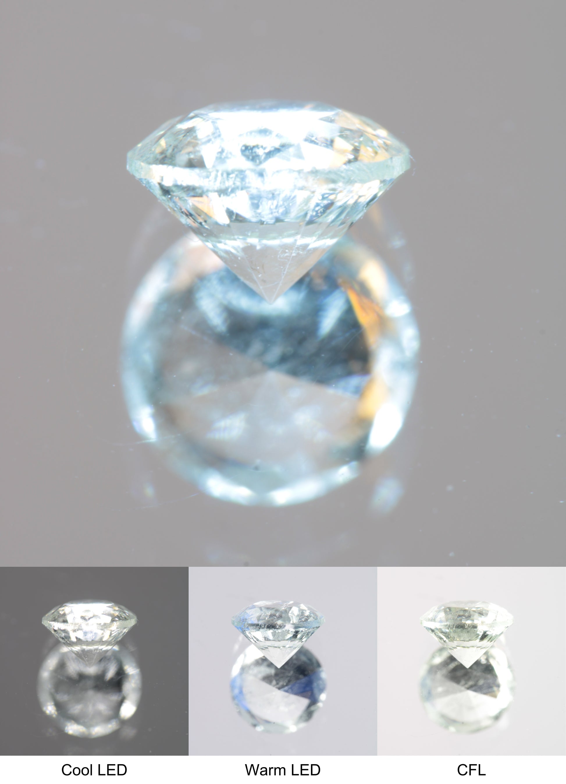 Faceted Pale Green Round (Crackled) Fancy Sapphire Gem