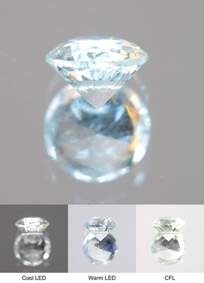 Faceted Pale Green Round (Crackled) Fancy Sapphire Gem