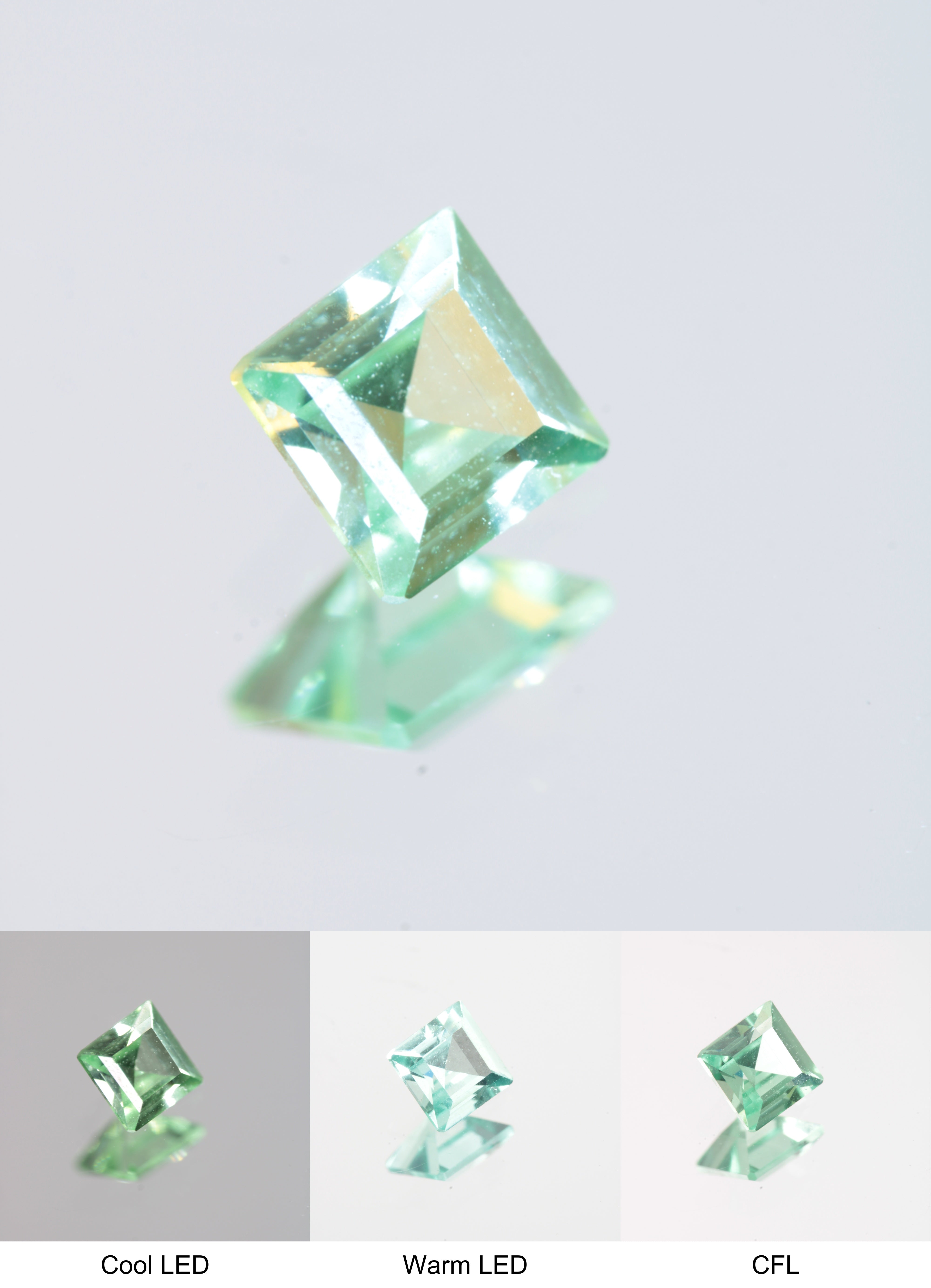 Faceted Green Square Fancy Sapphire Gem