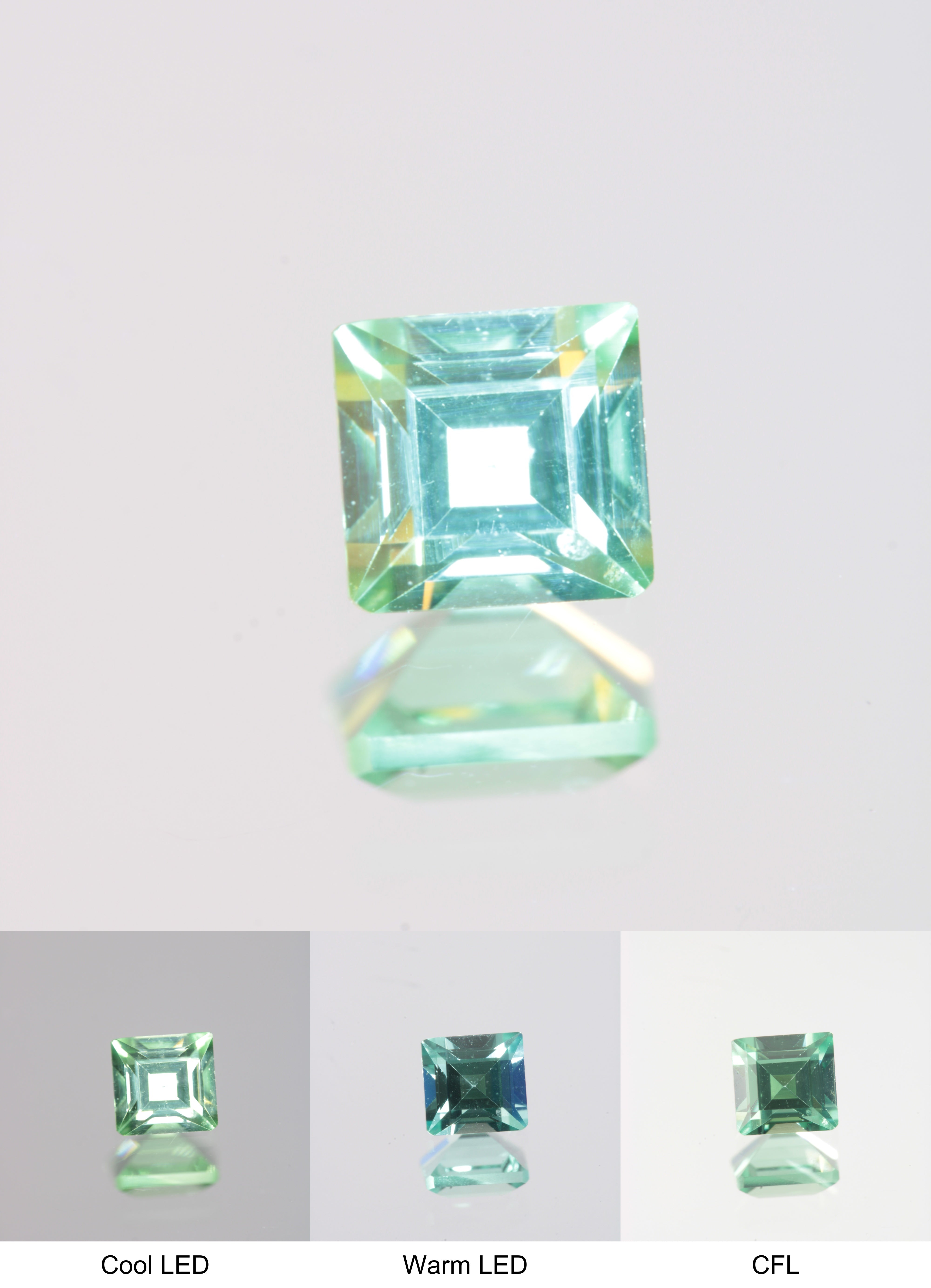 Faceted Green Square Fancy Sapphire Gem