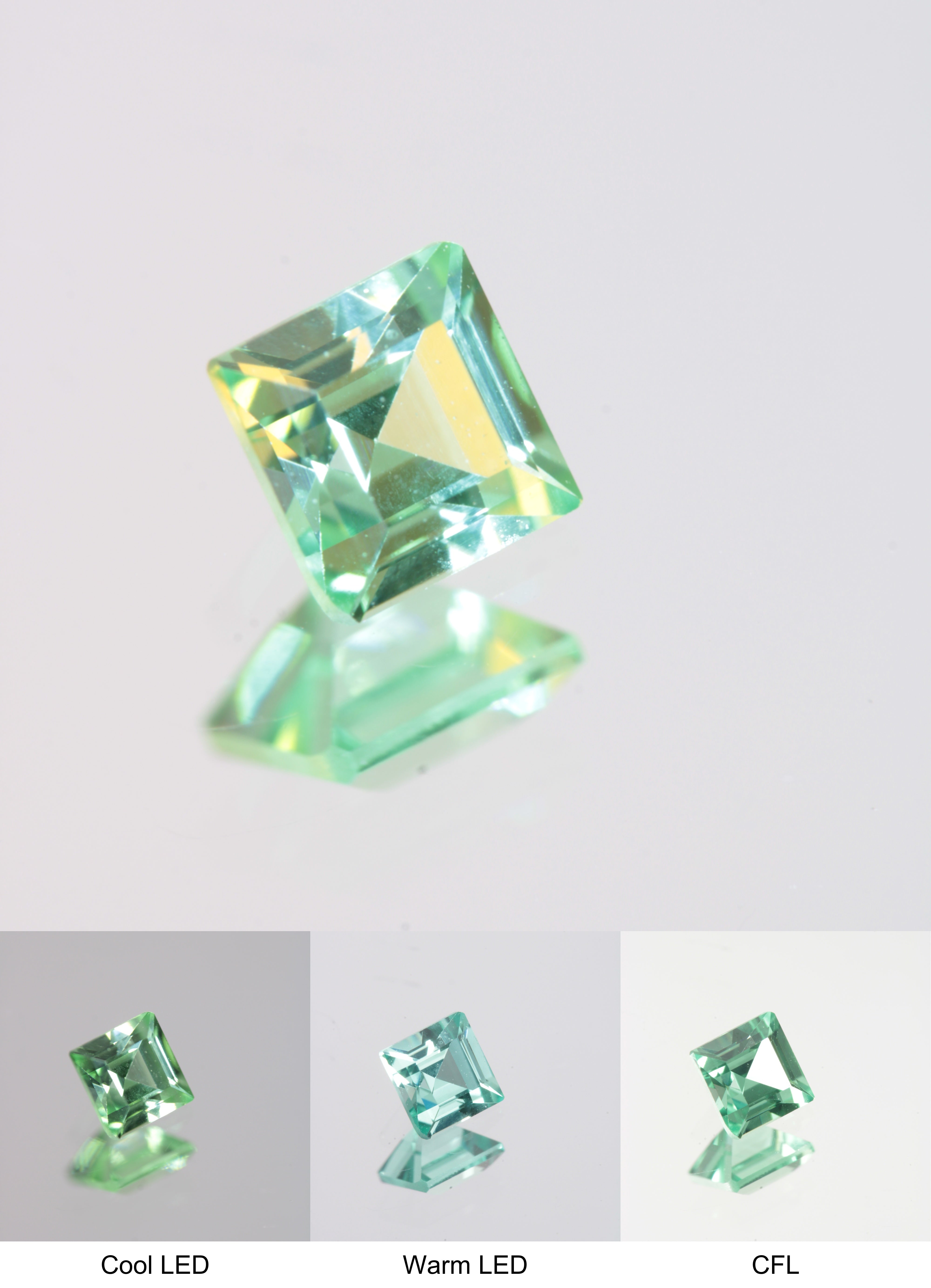 Faceted Green Square Fancy Sapphire Gem