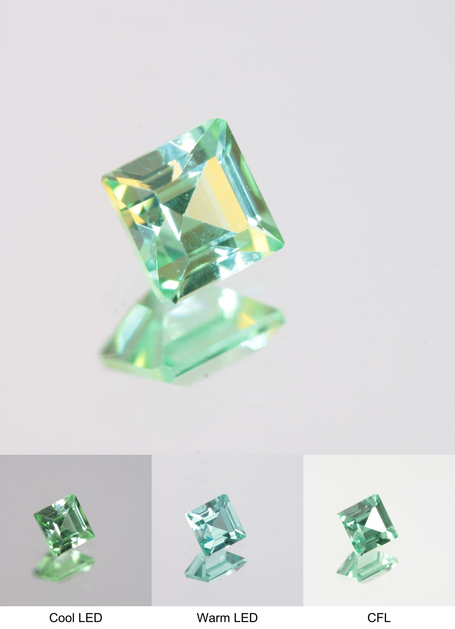 Faceted Green Square Fancy Sapphire Gem