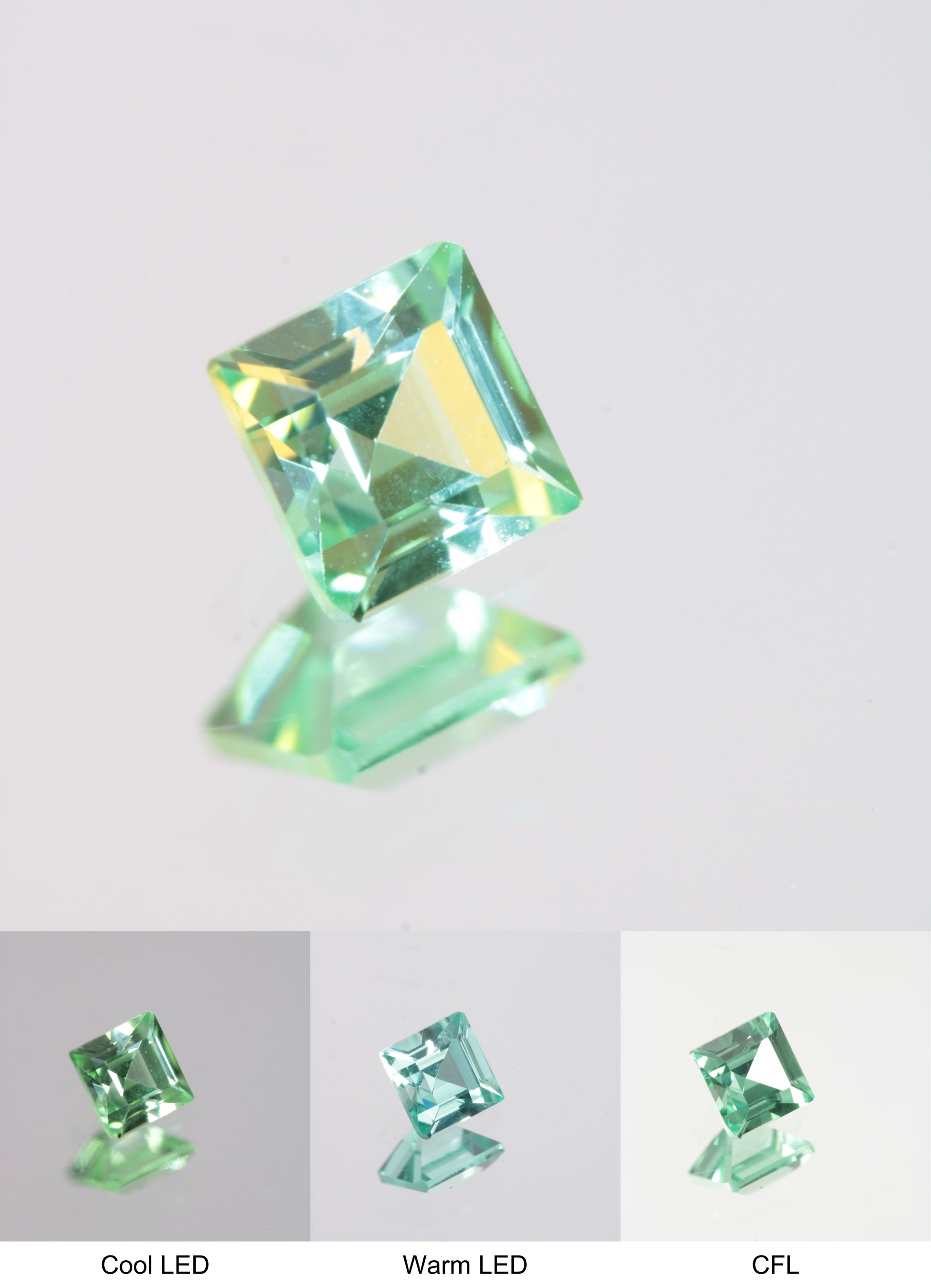 Faceted Green Square Fancy Sapphire Gem