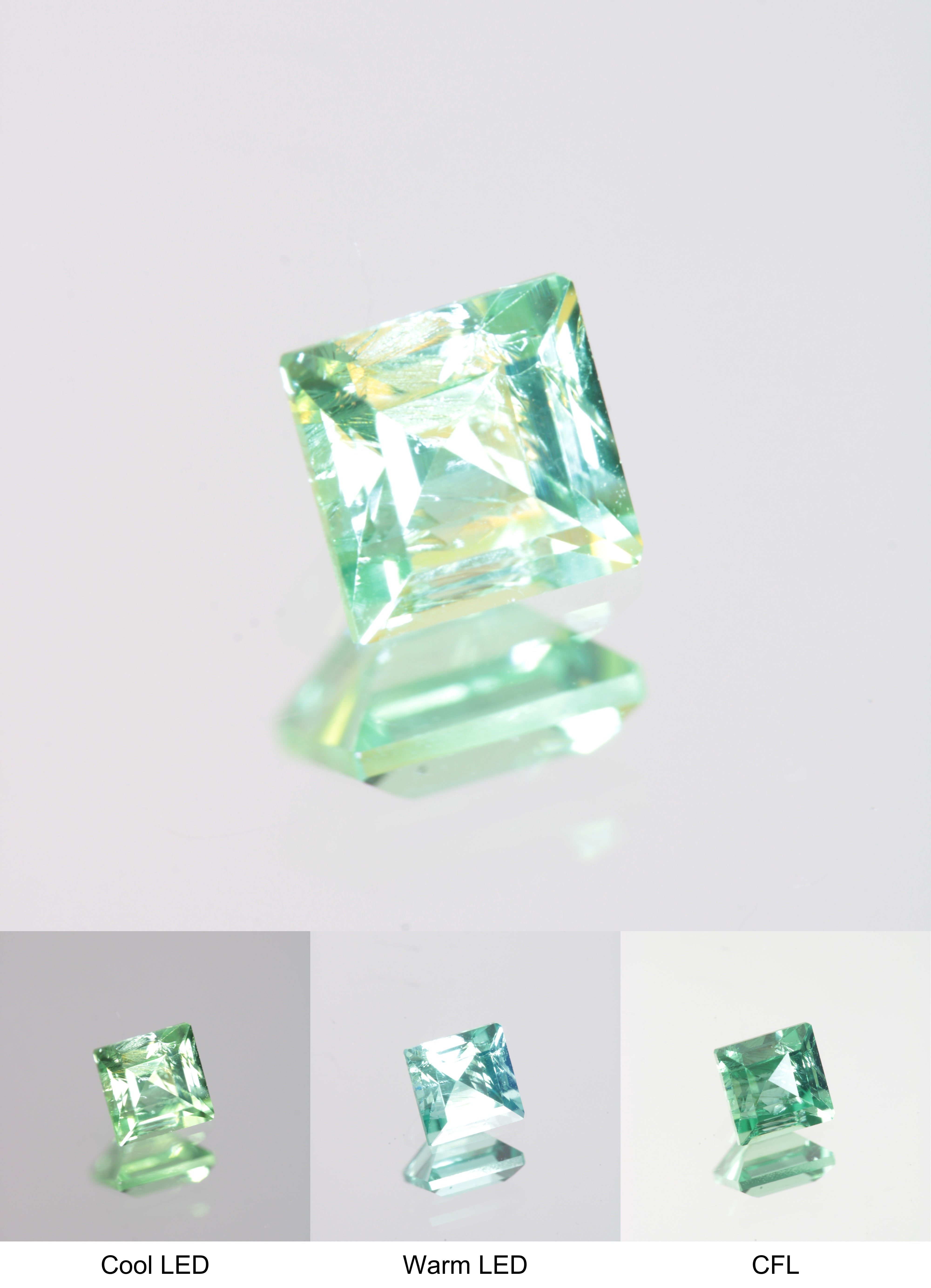 Faceted Green Square Fancy Sapphire Gem