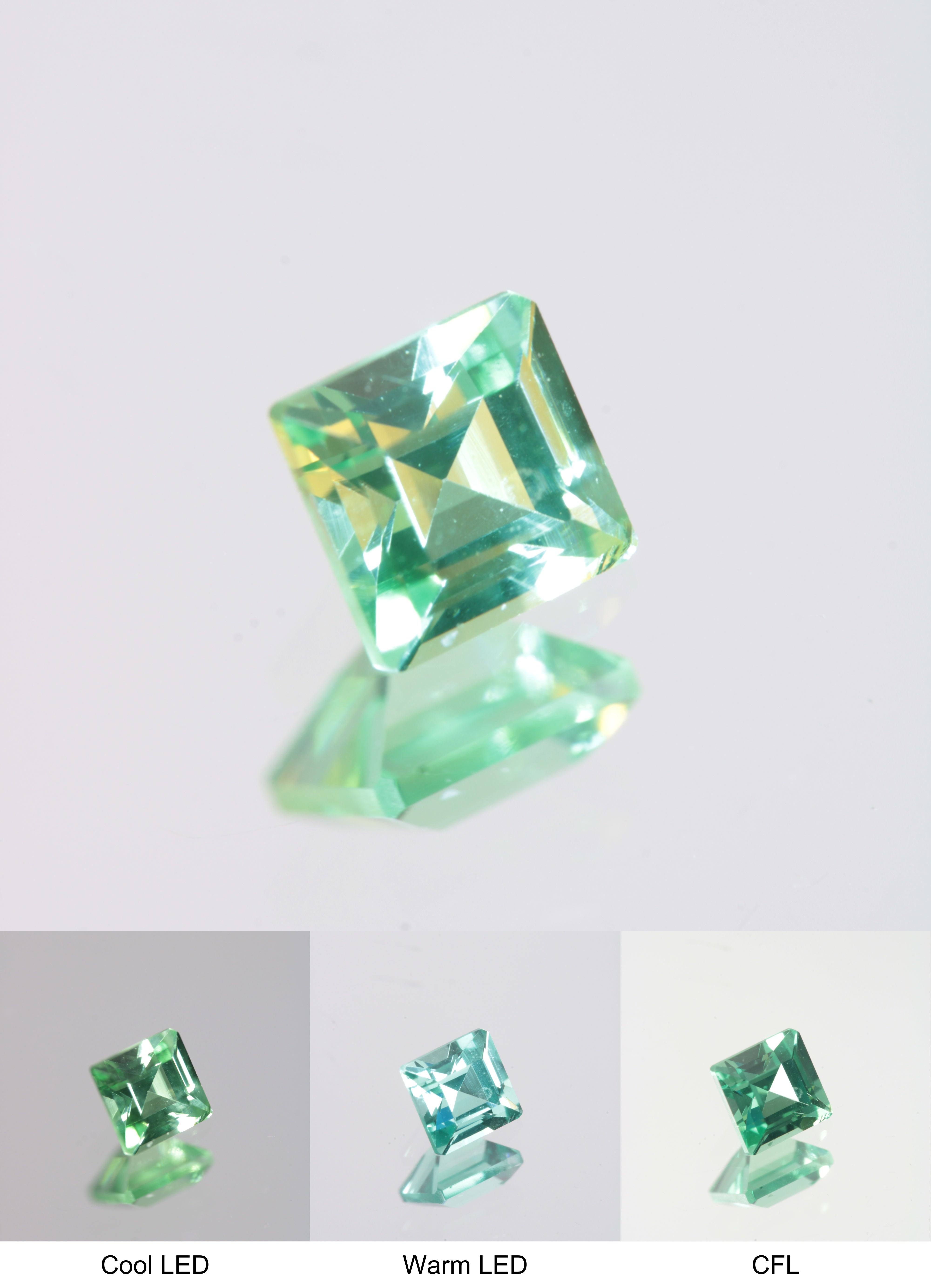 Faceted Green Square Fancy Sapphire Gem