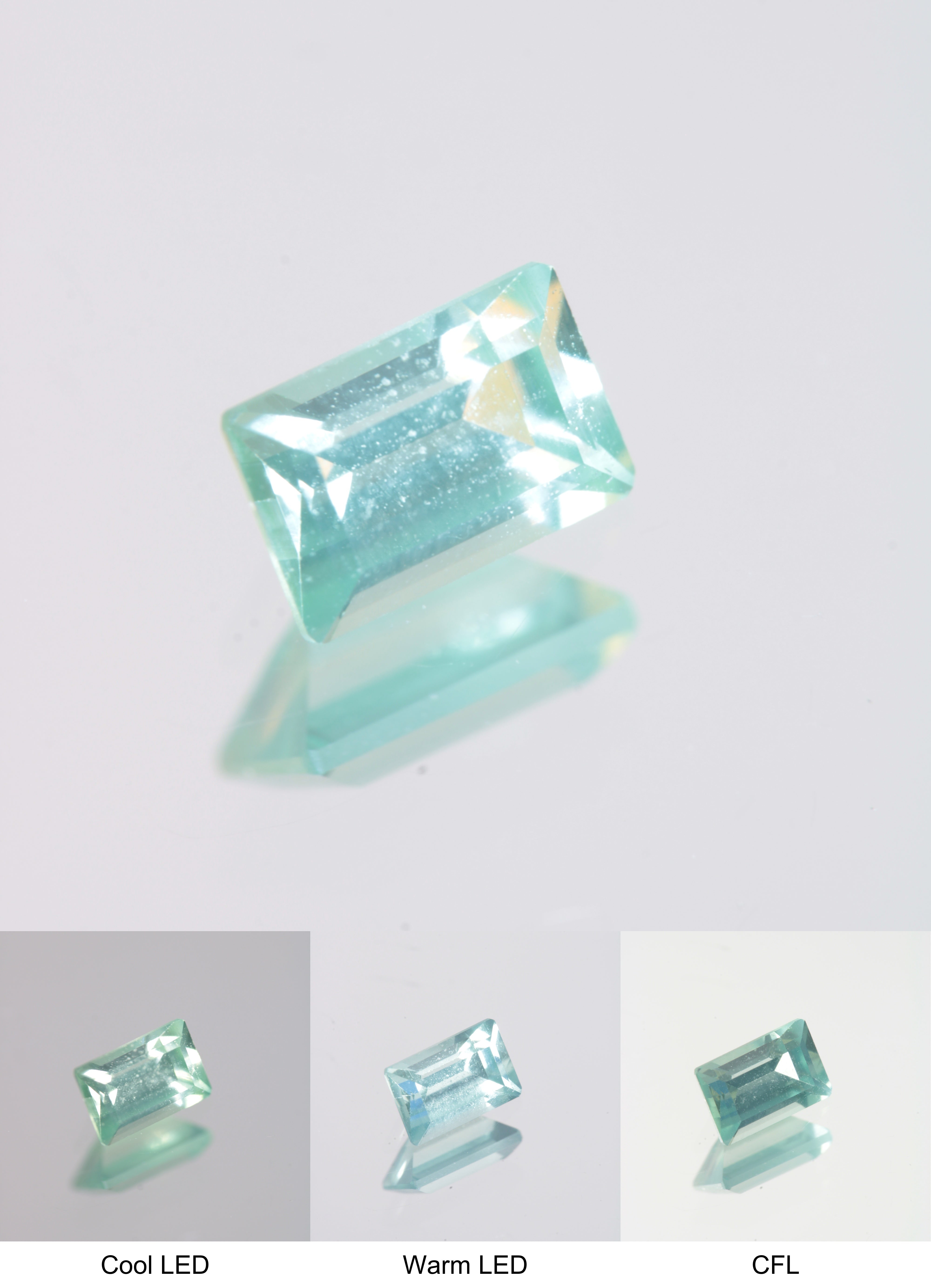 Faceted Green Rectangle Fancy Sapphire Gem