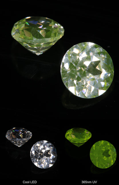Round TGG Gemstones