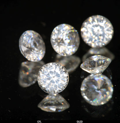 Faceted Round Tantalia Gemstone