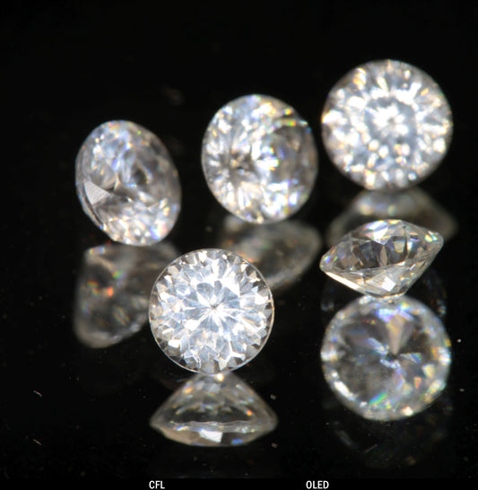 Faceted Round Tantalia Gemstone