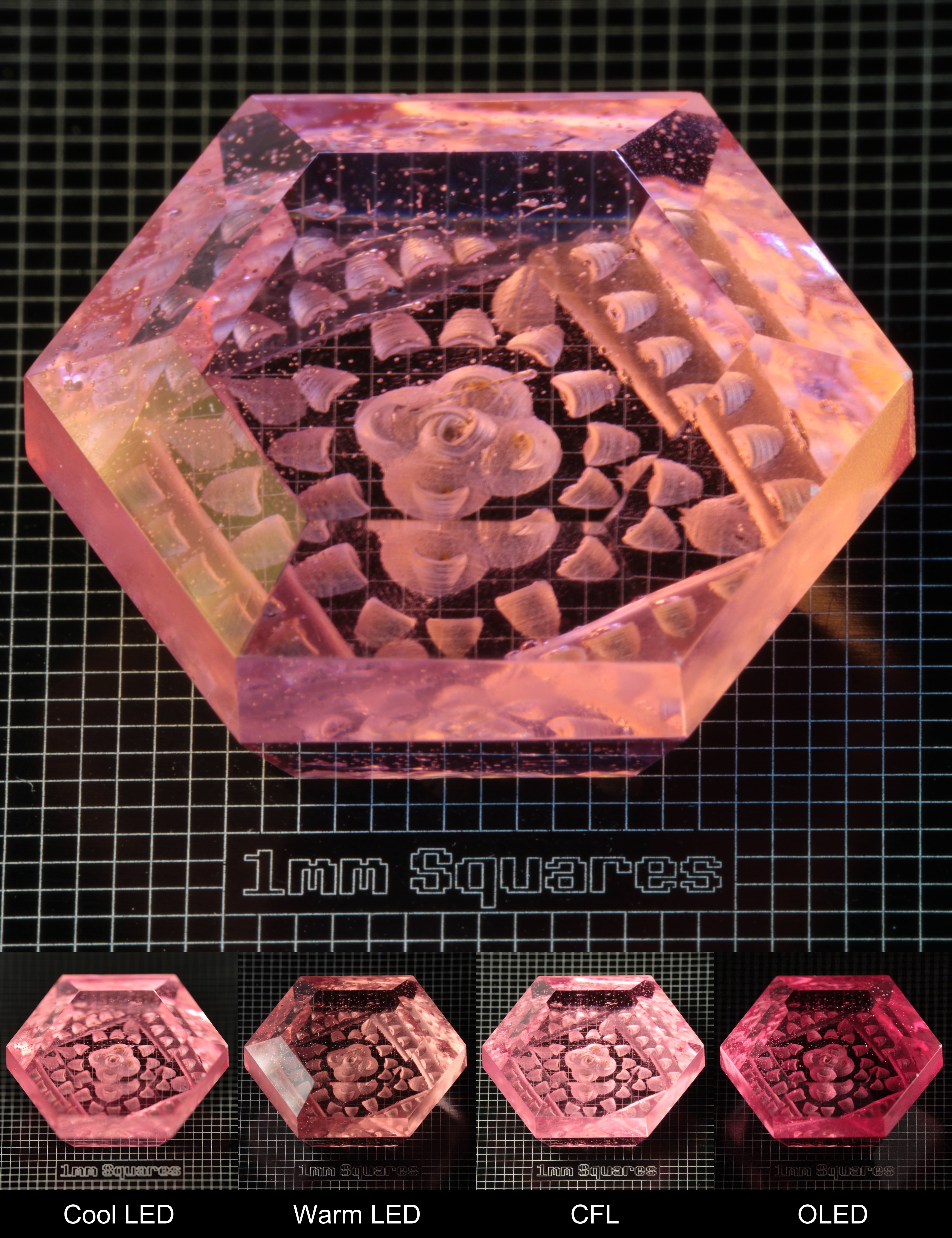 Bubbly Faceted Titanium Sapphire Floral Geometric Hexagon Gemstone