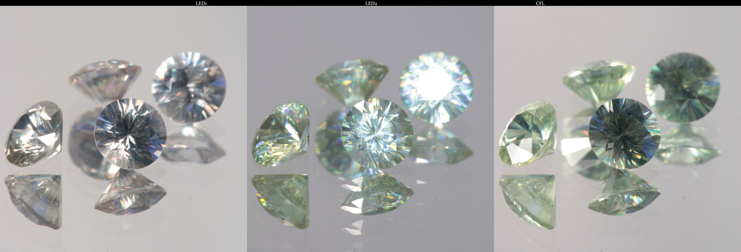 Lab Wakefieldite Calibrated Loose Gems aka Yttrium Orthovanadate Nd:YVo4