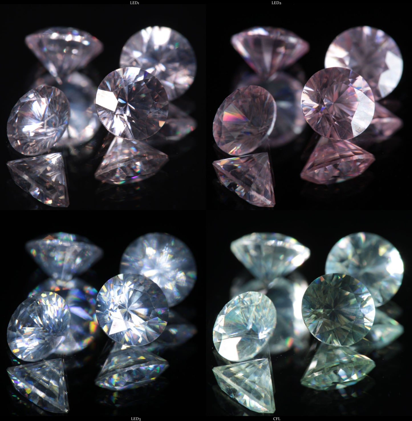 Lab Wakefieldite Calibrated Loose Gems aka Yttrium Orthovanadate Nd:YVo4