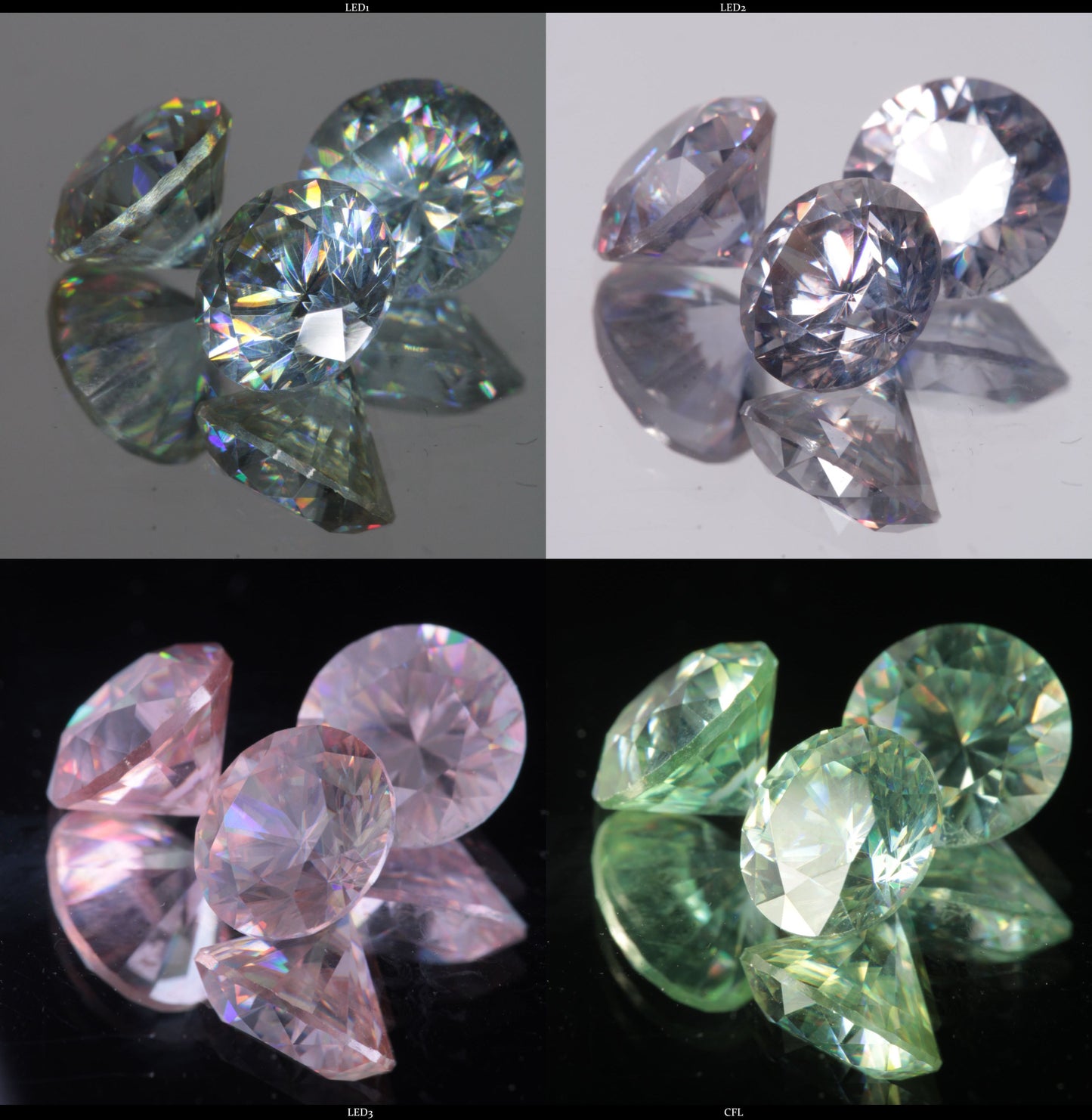 Lab Wakefieldite Calibrated Loose Gems aka Yttrium Orthovanadate Nd:YVo4