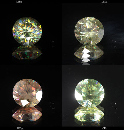 Lab Wakefieldite Calibrated Loose Gems aka Yttrium Orthovanadate Nd:YVo4