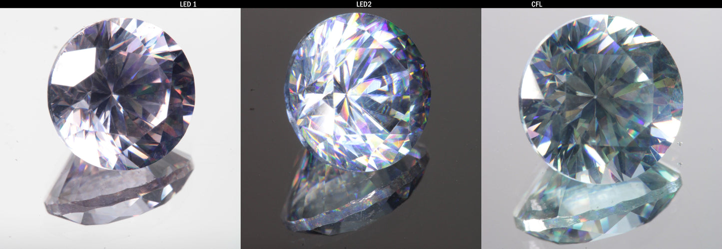 Lab Wakefieldite Calibrated Loose Gems aka Yttrium Orthovanadate Nd:YVo4