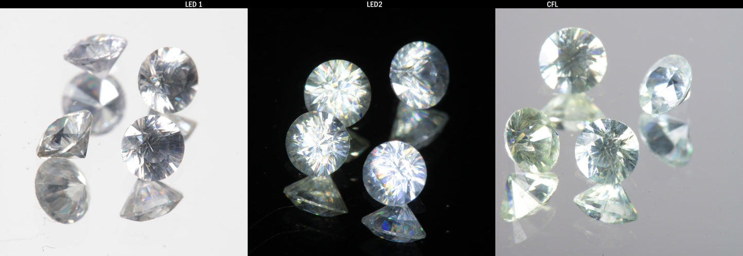 Lab Wakefieldite Calibrated Loose Gems aka Yttrium Orthovanadate Nd:YVo4