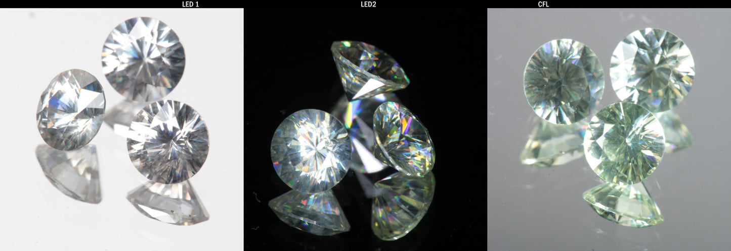 Lab Wakefieldite Calibrated Loose Gems aka Yttrium Orthovanadate Nd:YVo4