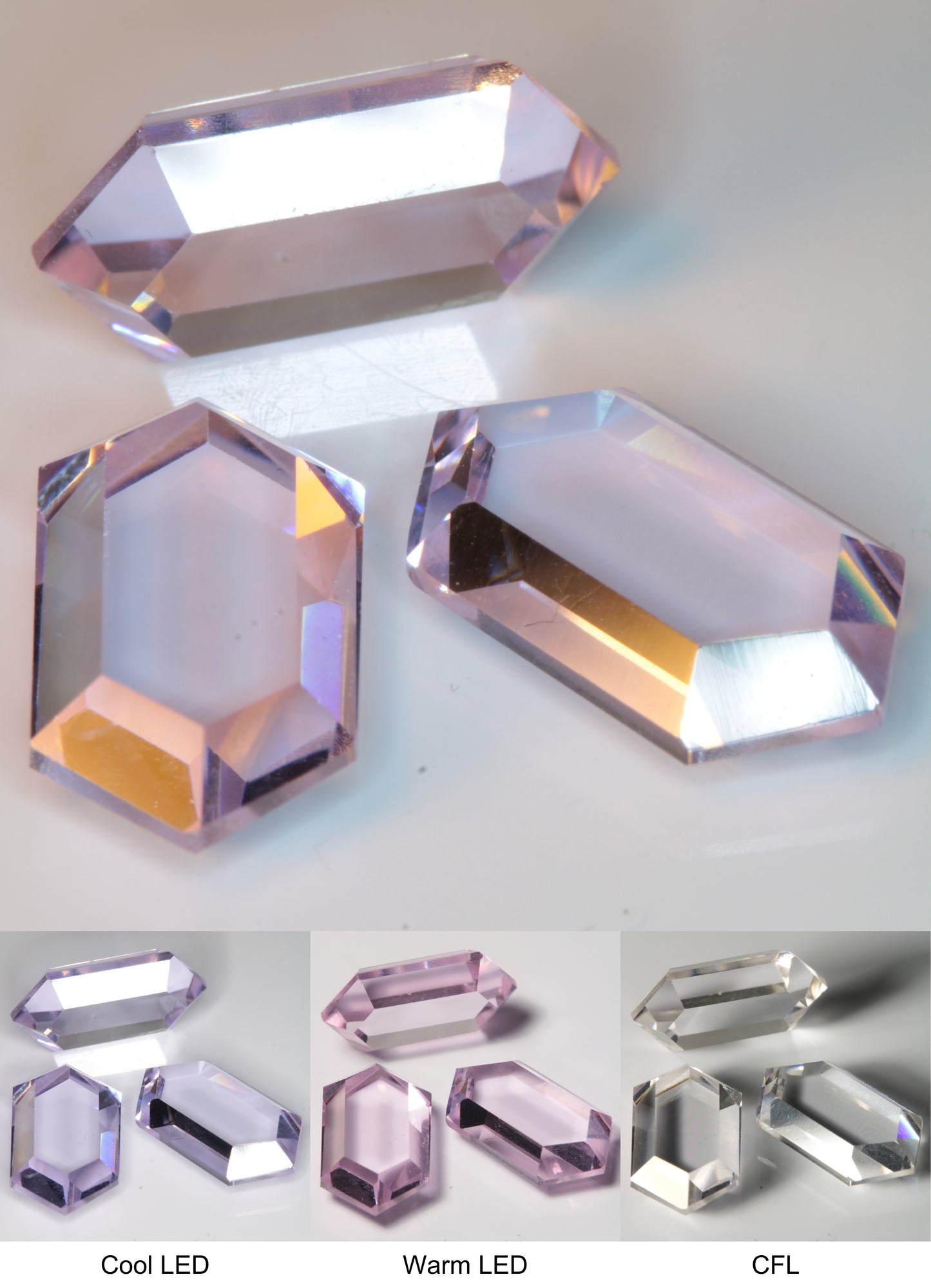 Faceted Color Change Neodymium Yag Gemstone