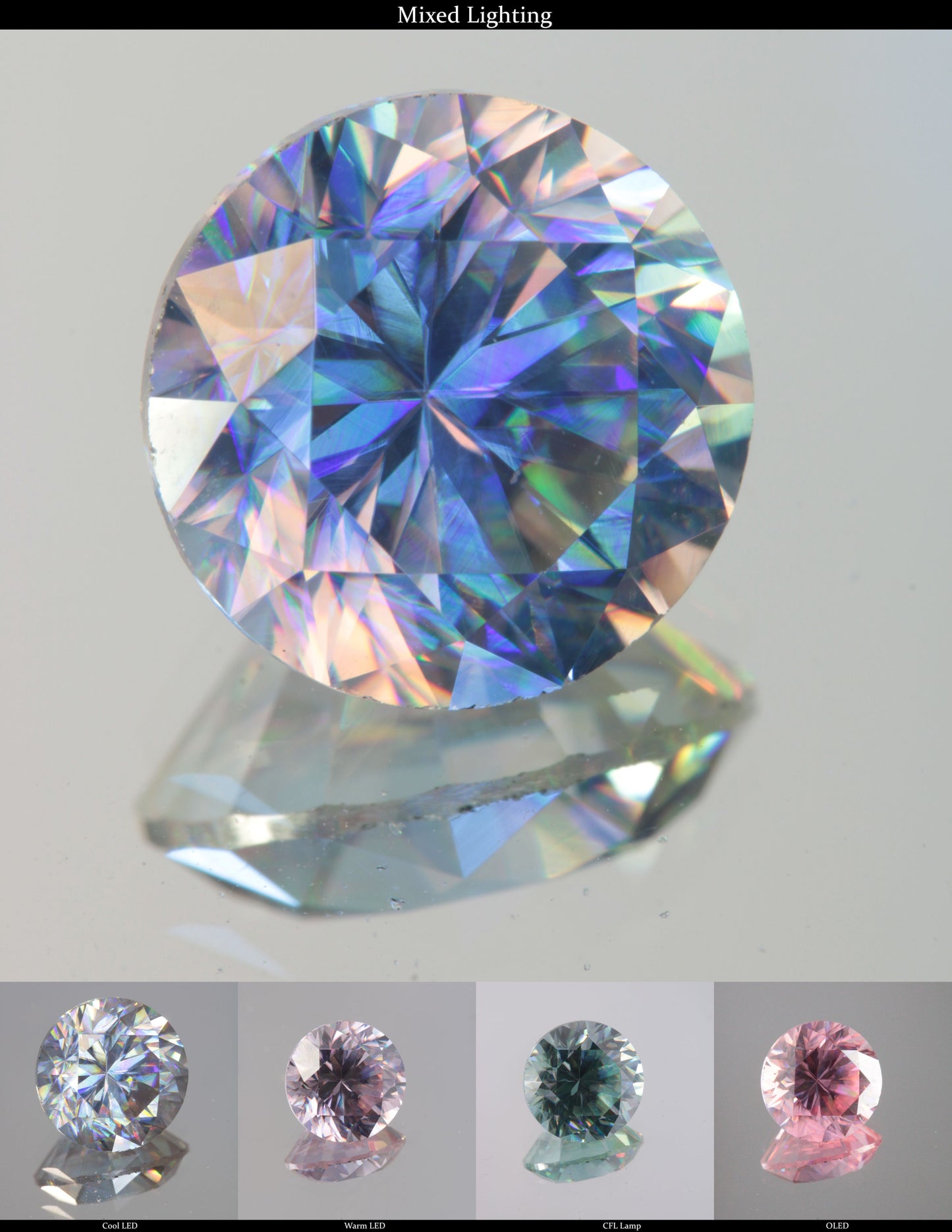 Lab Wakefieldite Calibrated Loose Gems aka Yttrium Orthovanadate Nd:YVo4