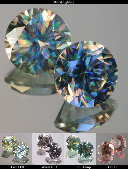 Lab Wakefieldite Calibrated Loose Gems aka Yttrium Orthovanadate Nd:YVo4