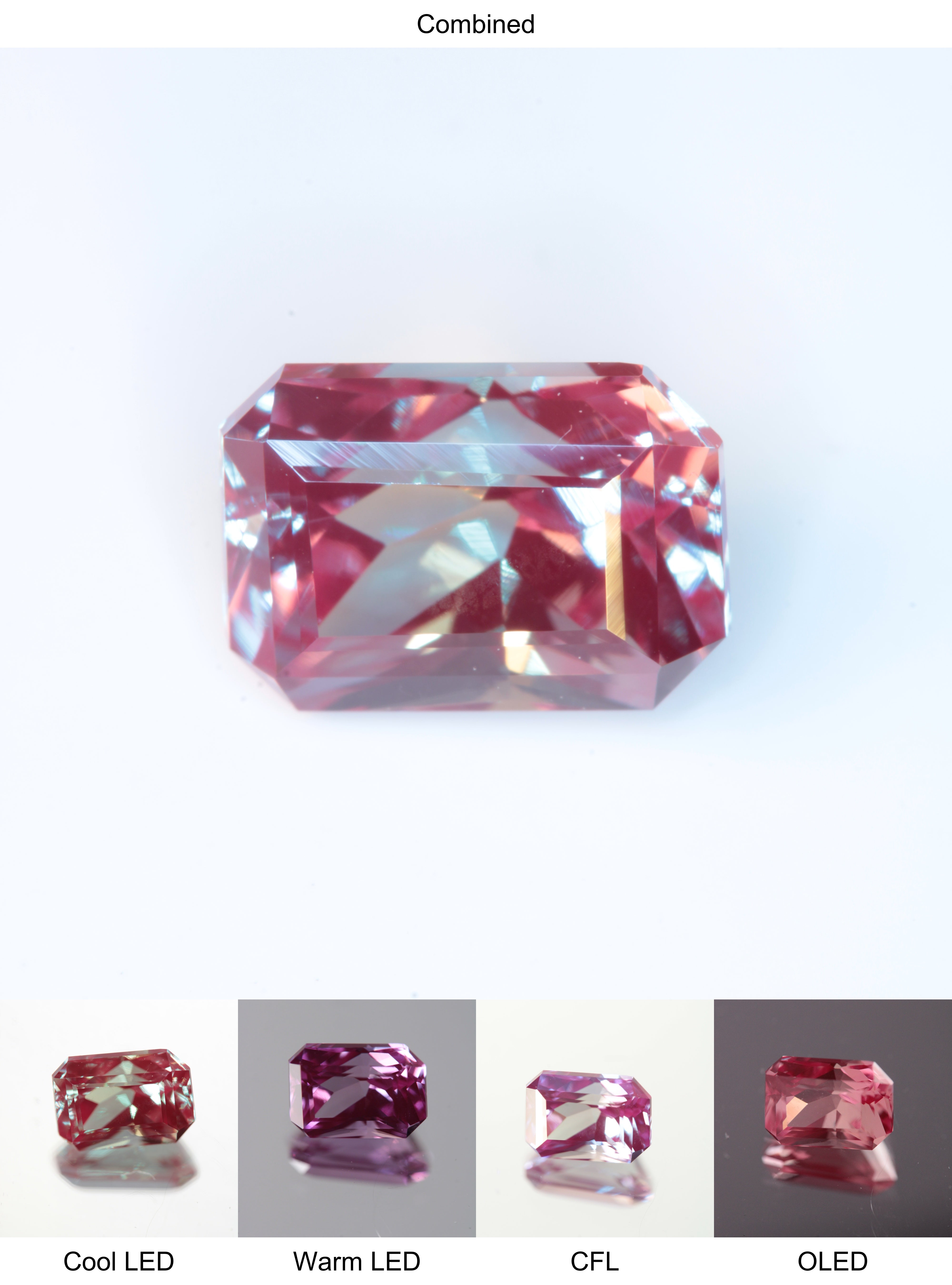 Faceted Lab Alexandrite Rectangle Gemstone
