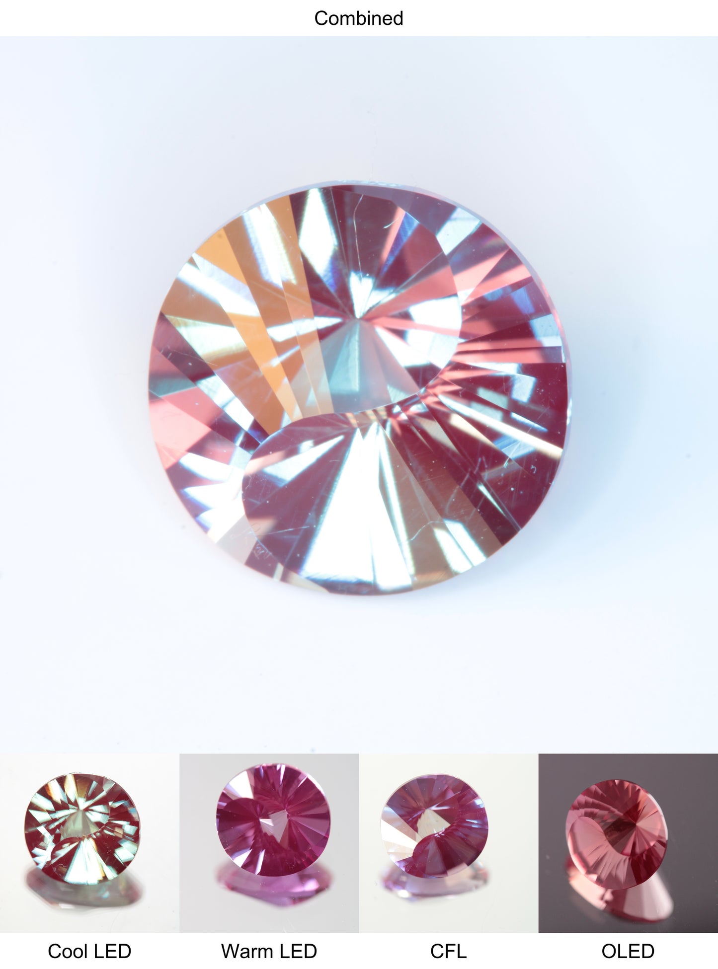 Faceted Lab Alexandrite Yin-Yang Round Gemstone