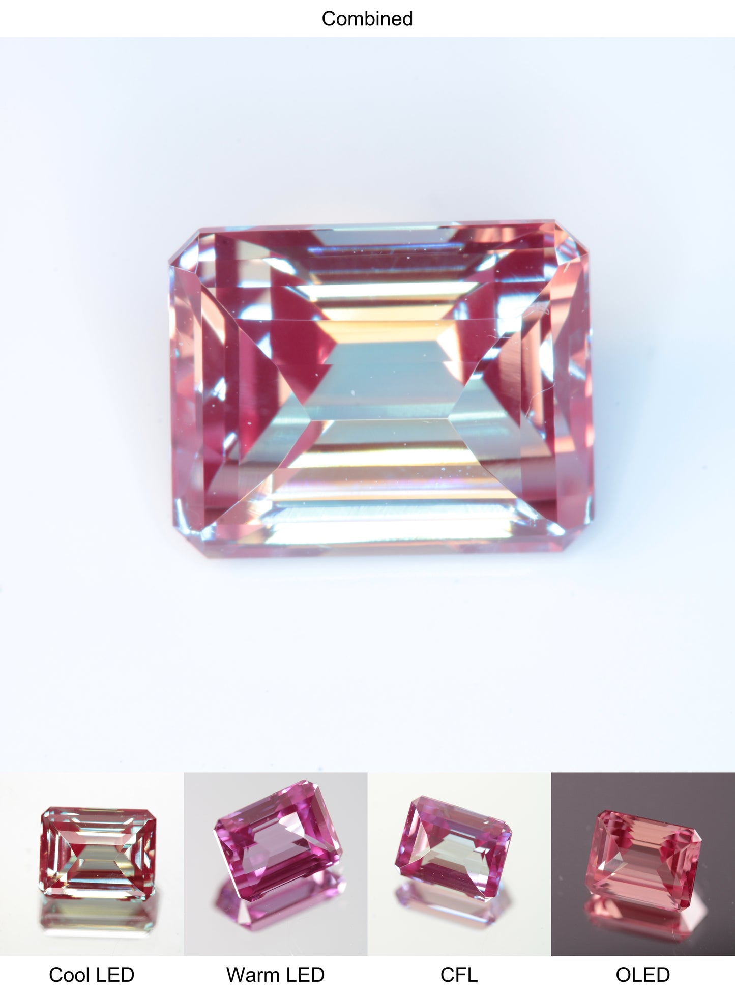 Faceted Lab Alexandrite Rectangle Gemstone