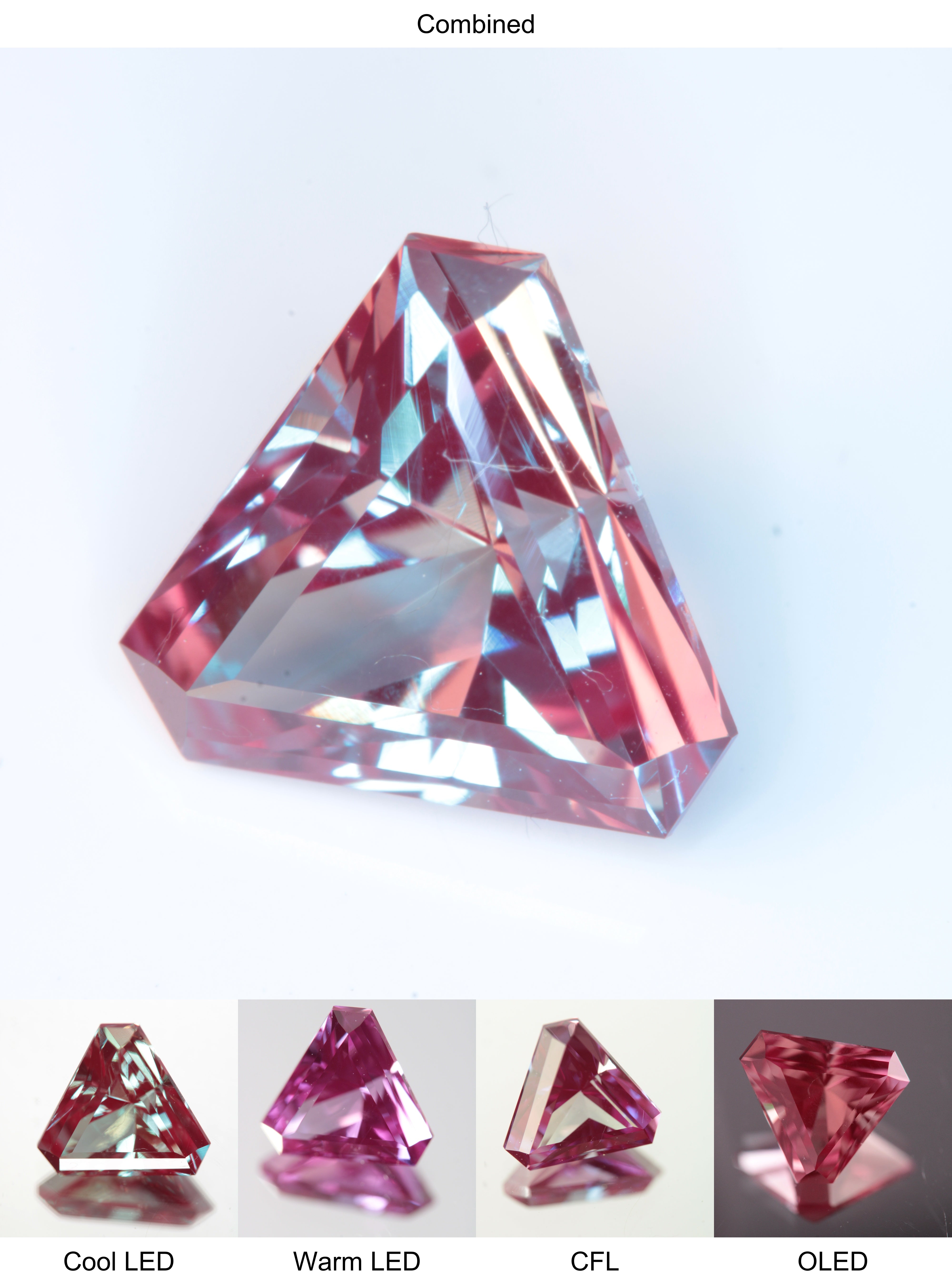 Faceted Lab Alexandrite Trillion Gemstone