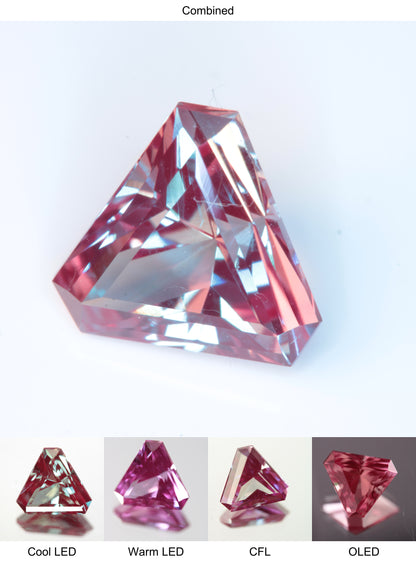 Faceted Lab Alexandrite Trillion Gemstone