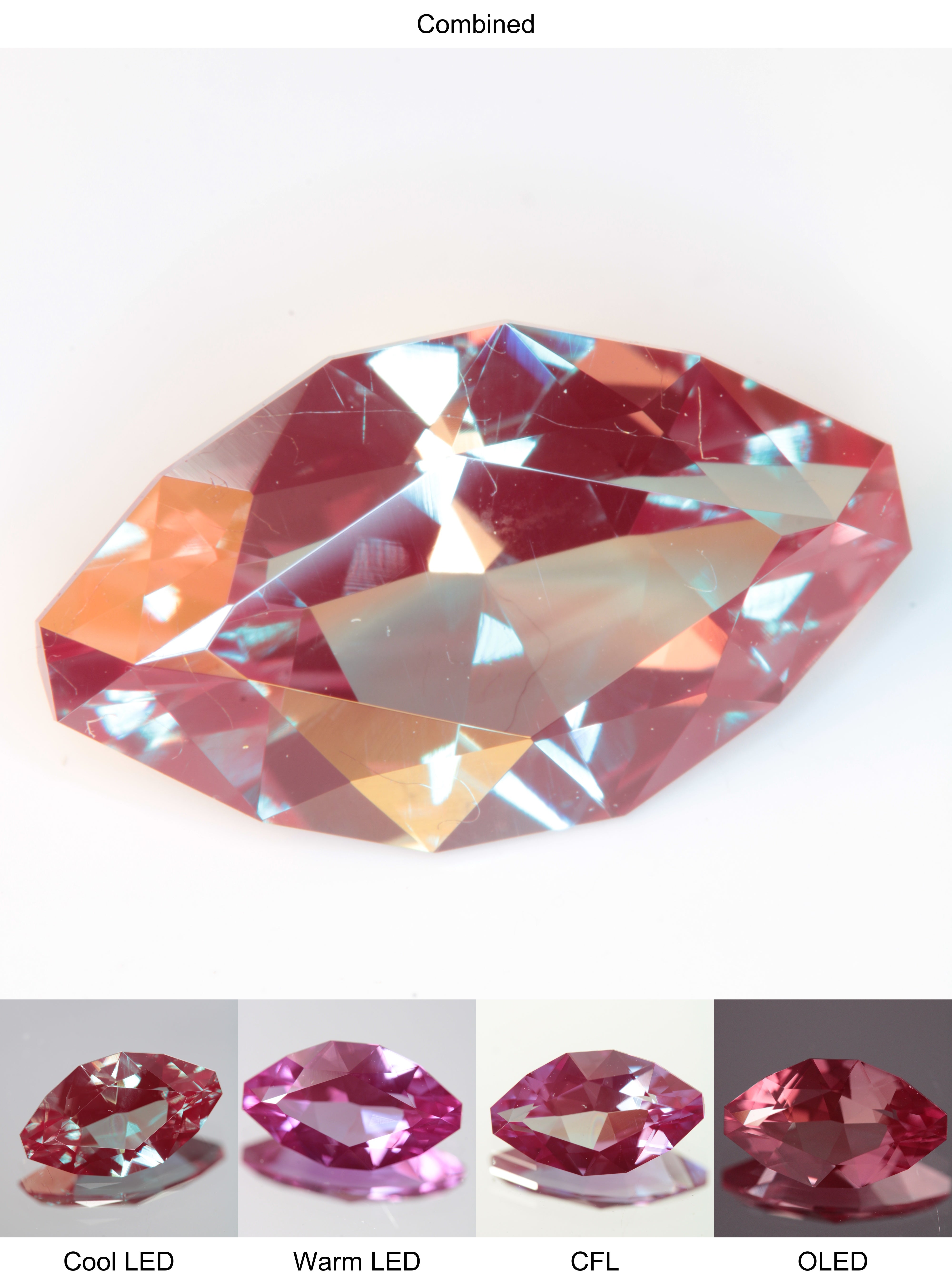 Faceted Lab Alexandrite Marquise Gemstone