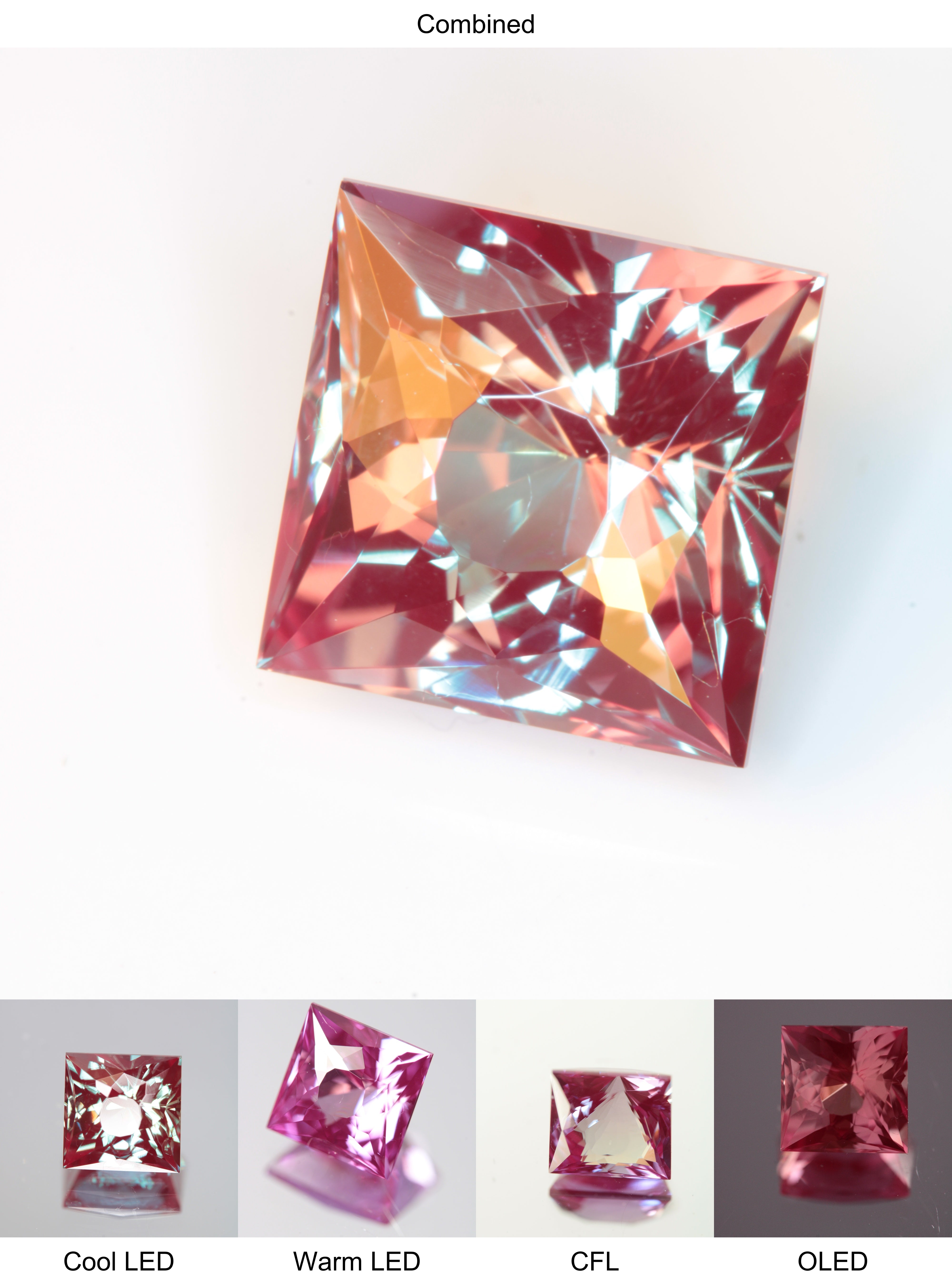 Faceted Lab Alexandrite Square Gemstone