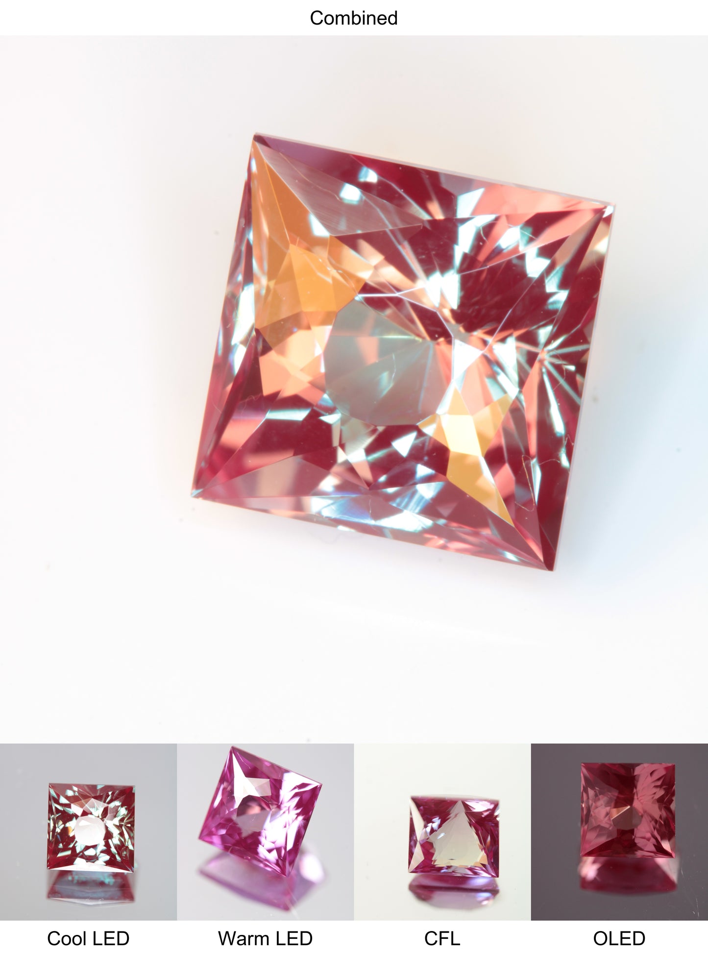Faceted Lab Alexandrite Square Gemstone