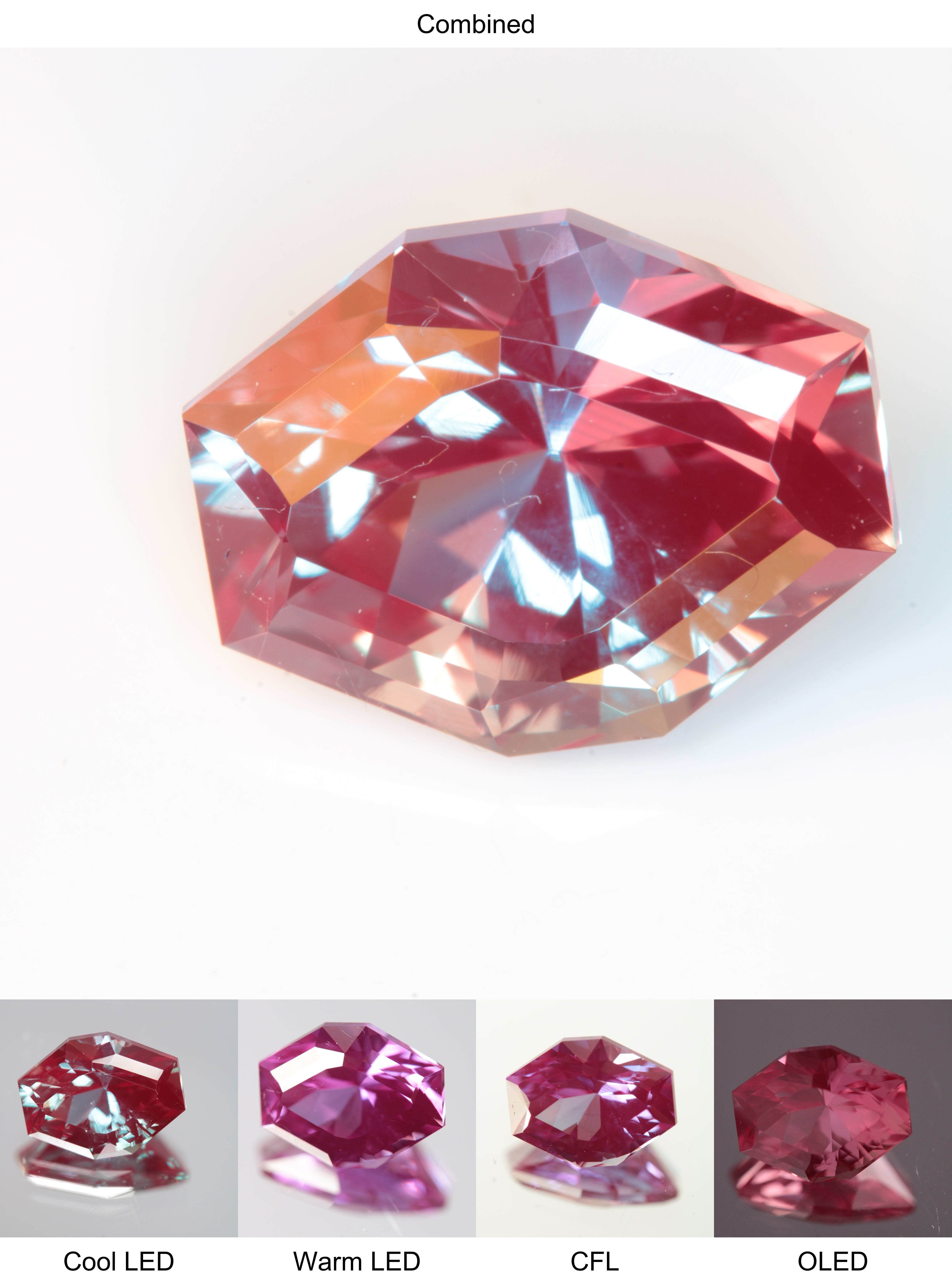 Faceted Lab Alexandrite Diamond Barion Gemstone