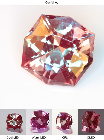 Faceted Lab Alexandrite Pointed Cushion Gemstone