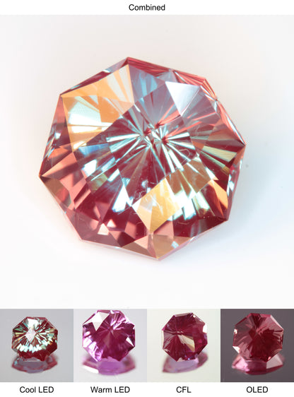 Faceted Lab Alexandrite Octagon Gemstone