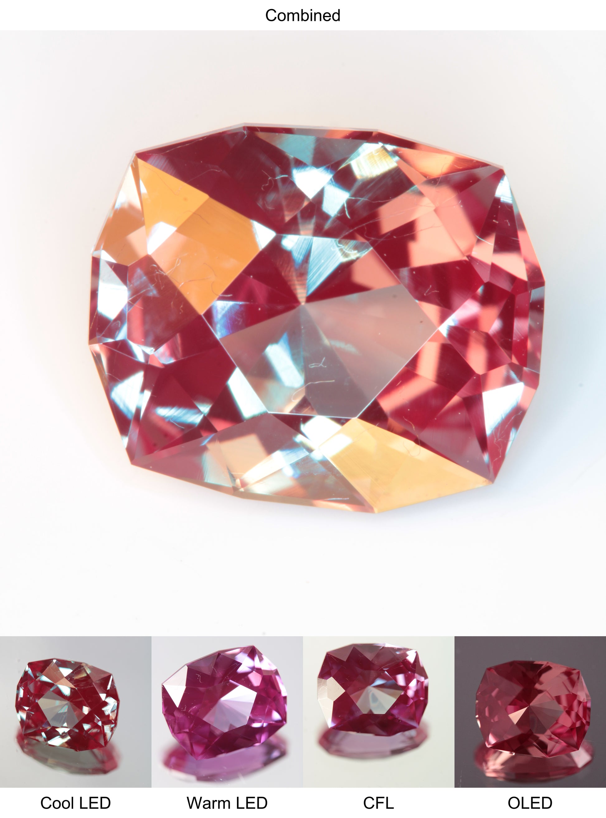 Faceted Lab Alexandrite Rectangular Cushion Gemstone