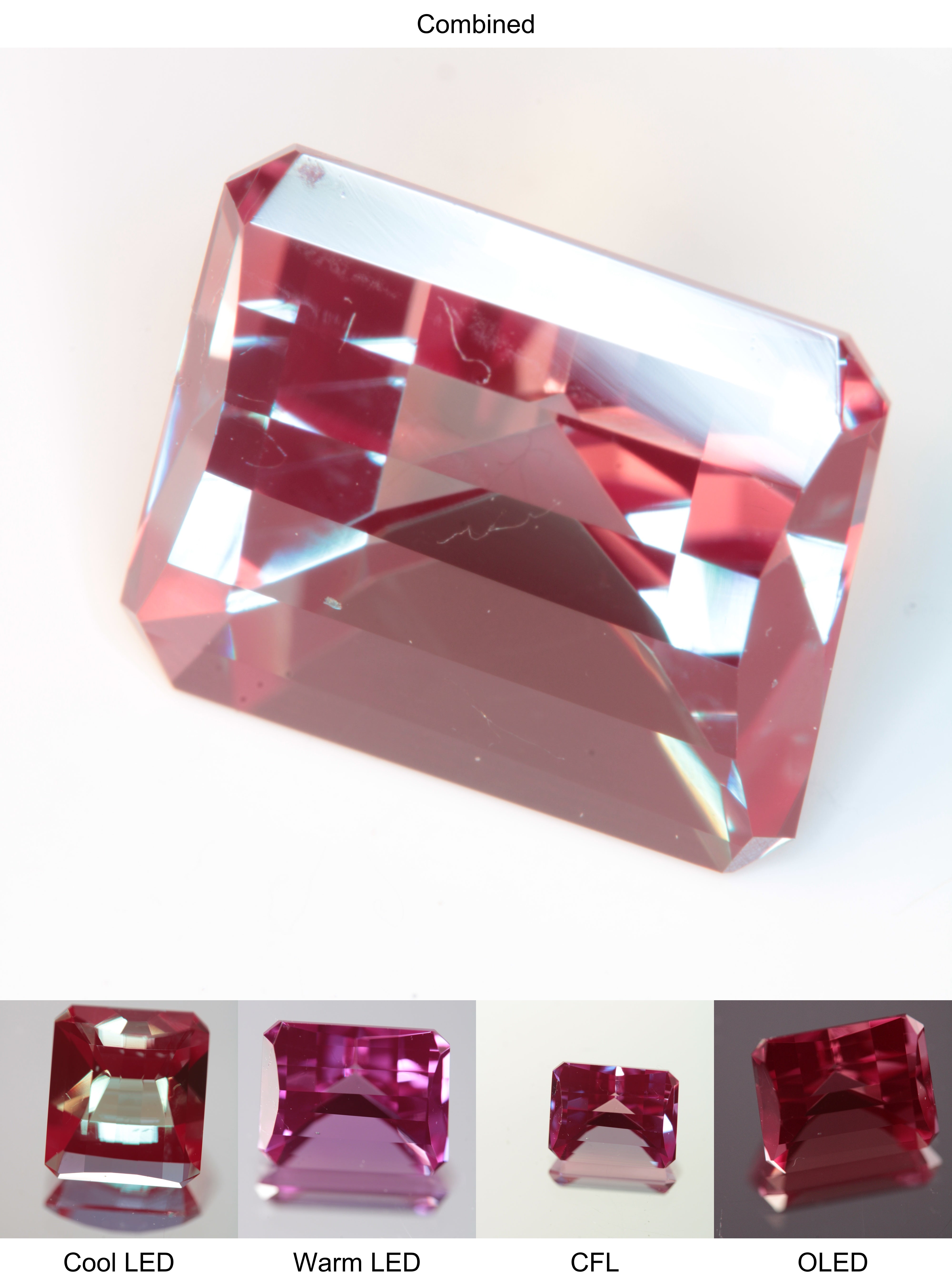 Faceted Lab Alexandrite Barred Rectangle Gemstone