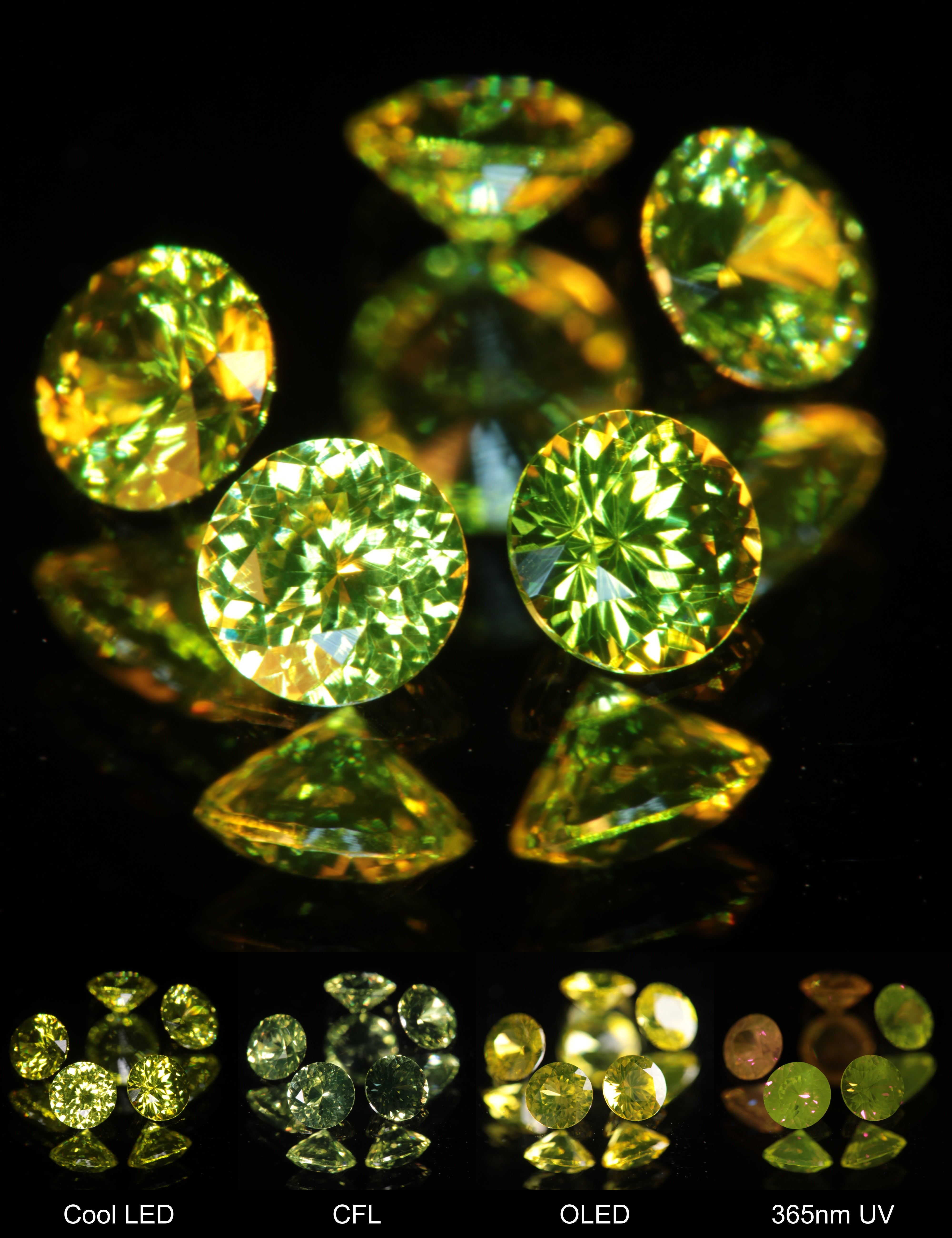 Golden Laser Garnet Faceted Stones, Ce+Nd YAG