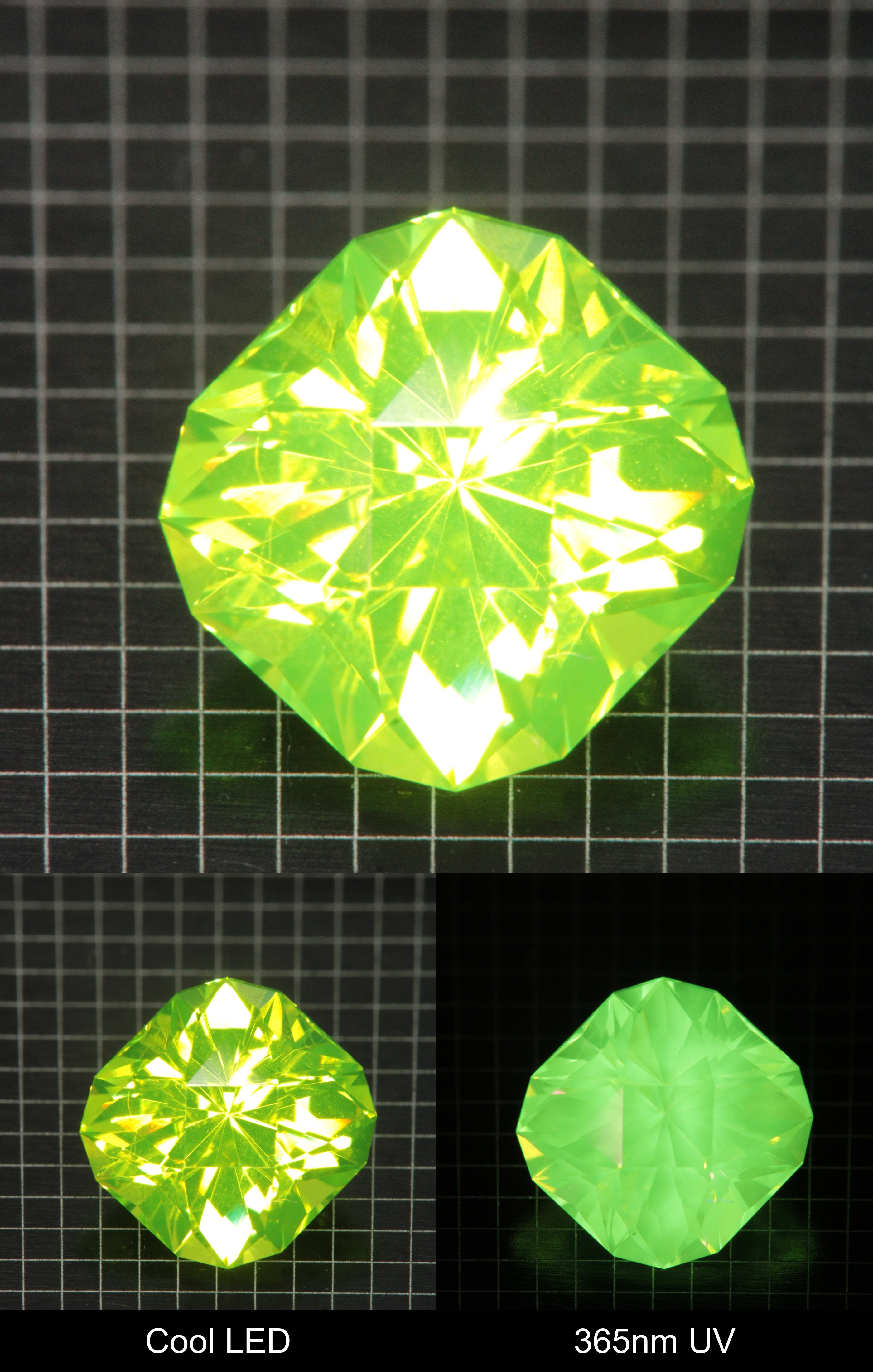 Cut LuAG Lumogarnet Square Cushion Gemstone