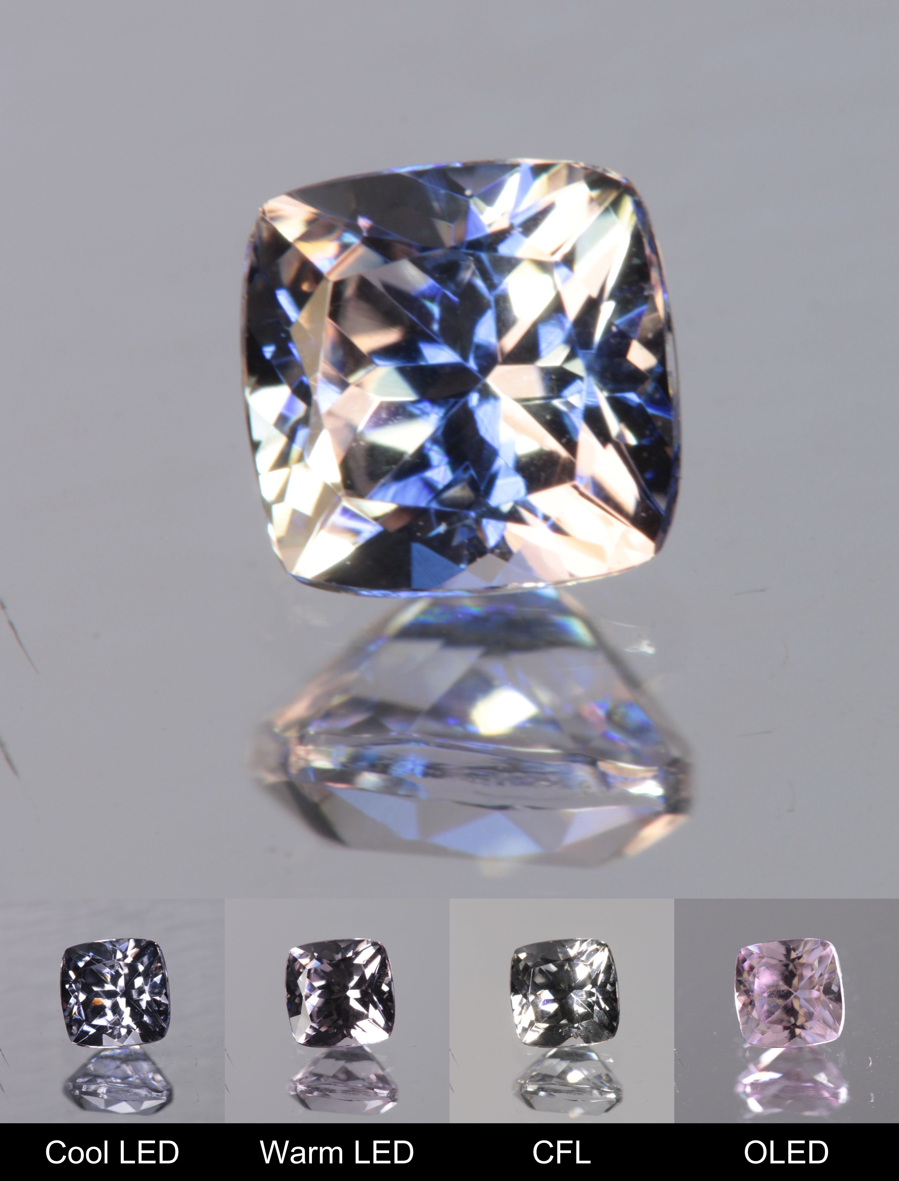 Dusk YAG Dusk Cushion Faceted Gemstone