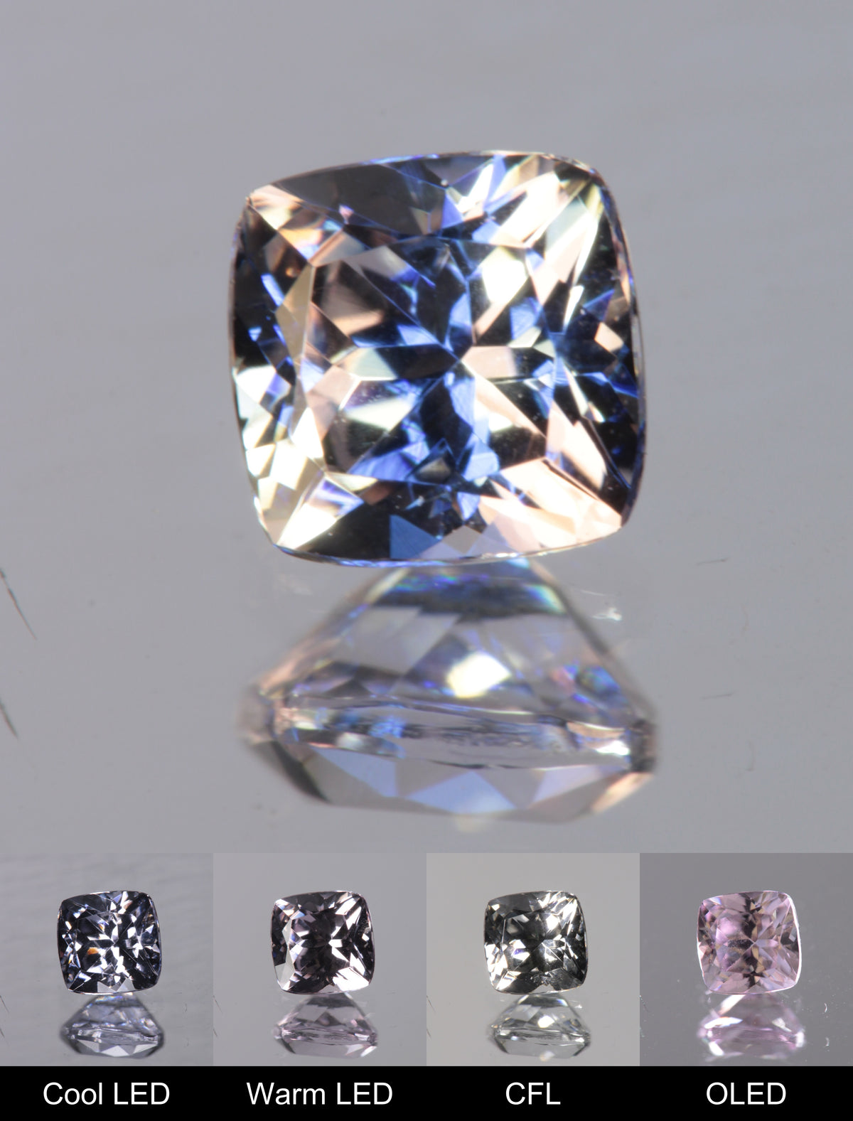 Dusk YAG Dusk Cushion Faceted Gemstone