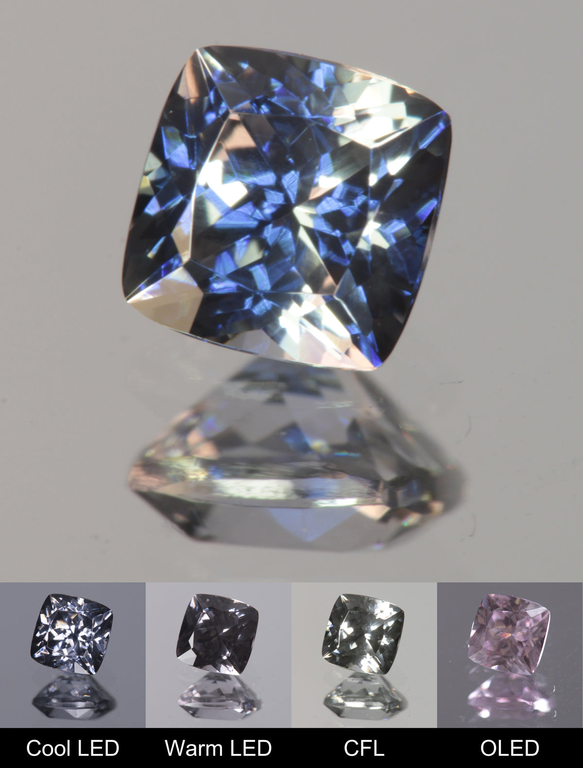 Dusk YAG Dusk Cushion Faceted Gemstone