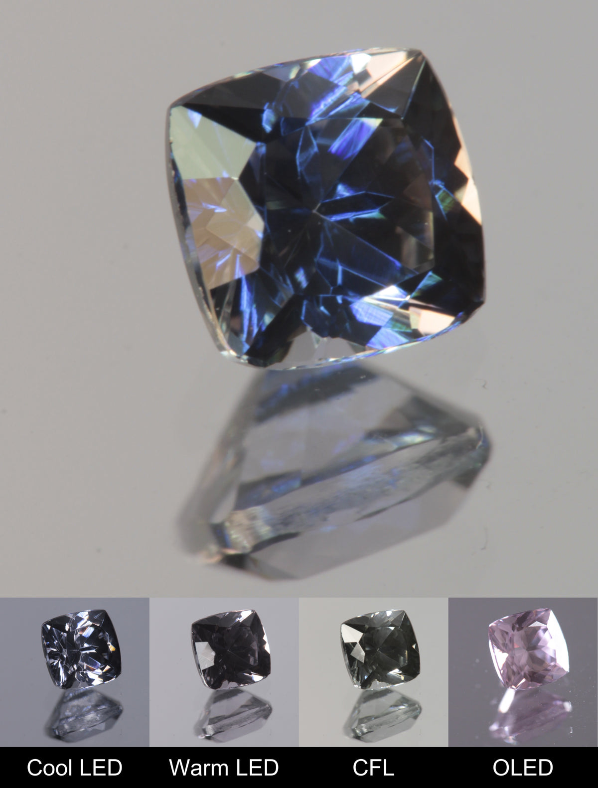 Dusk YAG Dusk Cushion Faceted Gemstone
