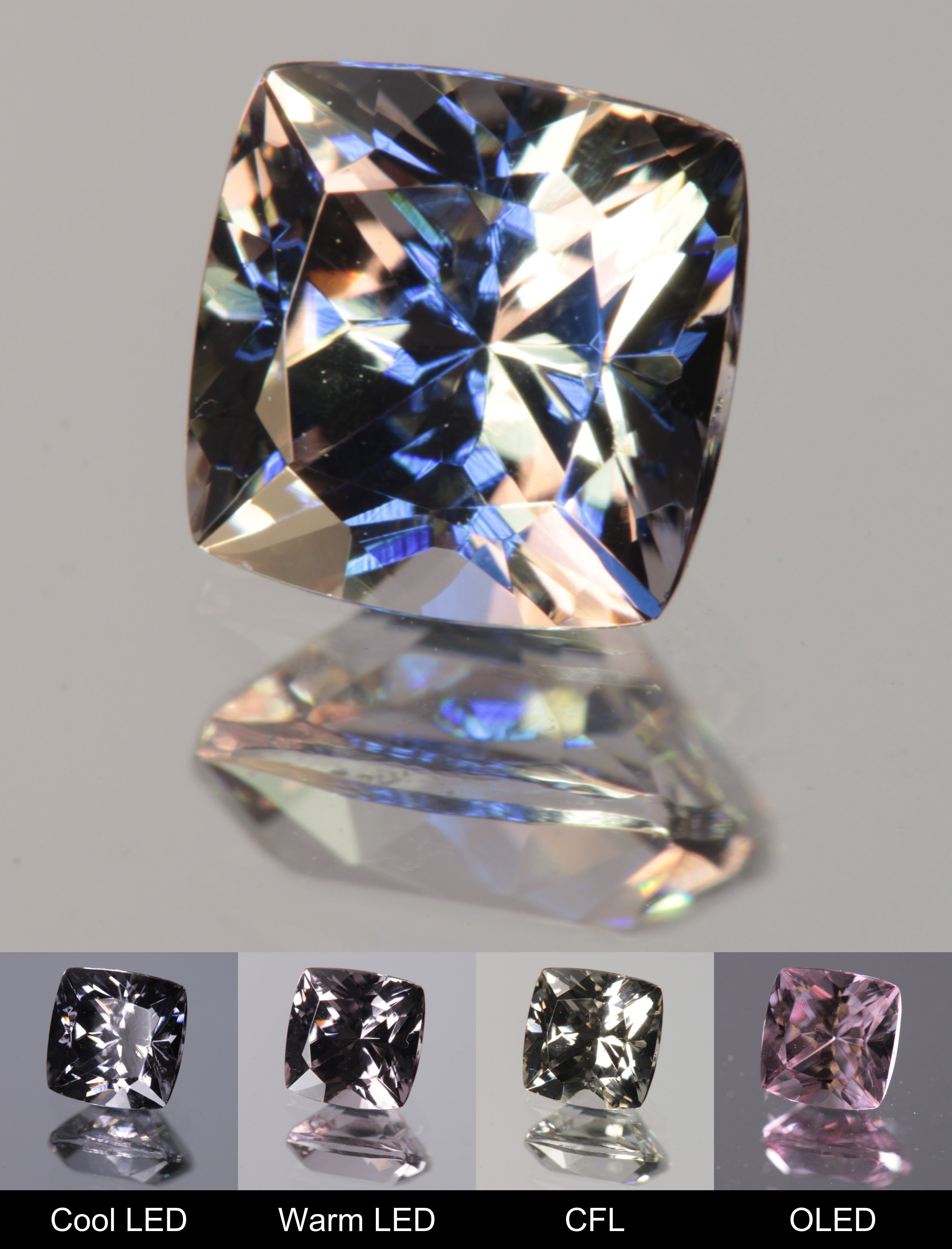 Dusk YAG Dusk Cushion Faceted Gemstone