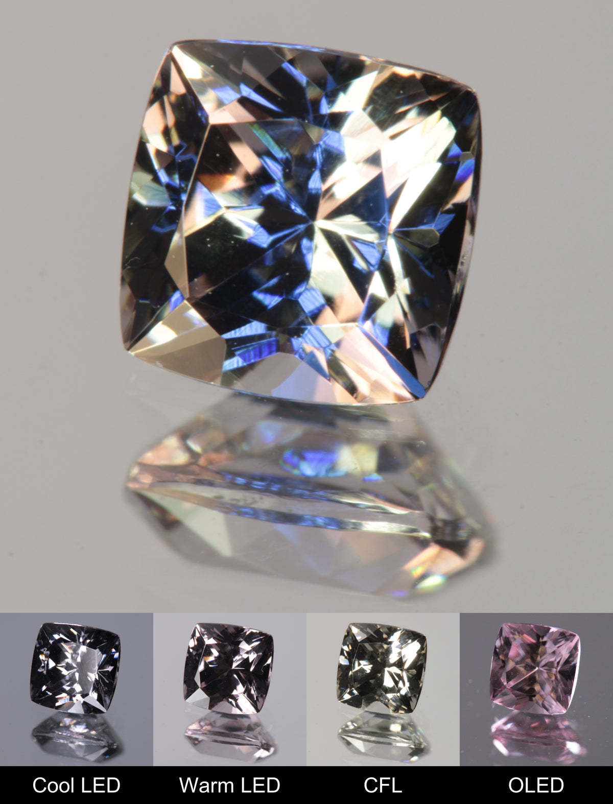 Dusk YAG Dusk Cushion Faceted Gemstone