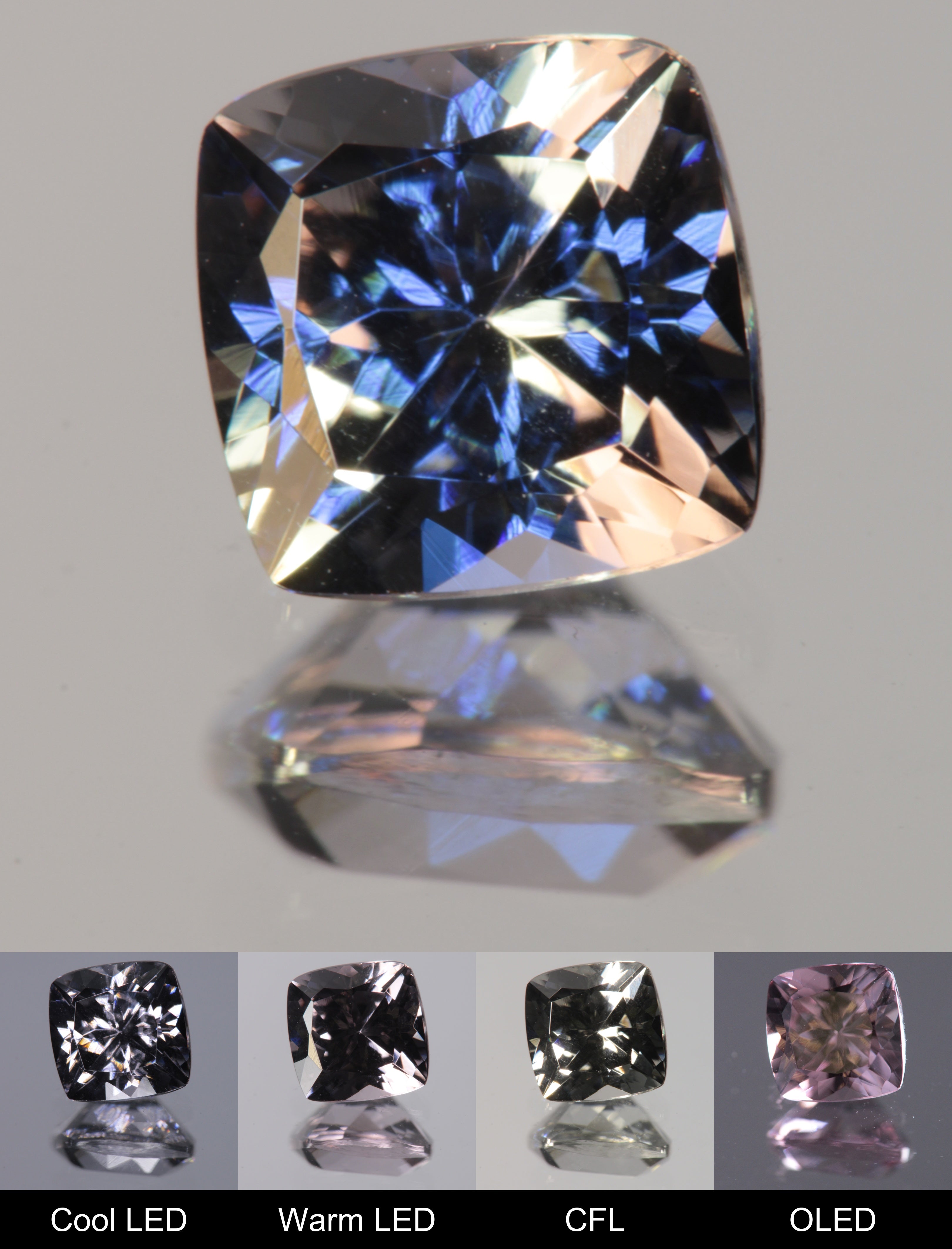 Dusk YAG Dusk Cushion Faceted Gemstone