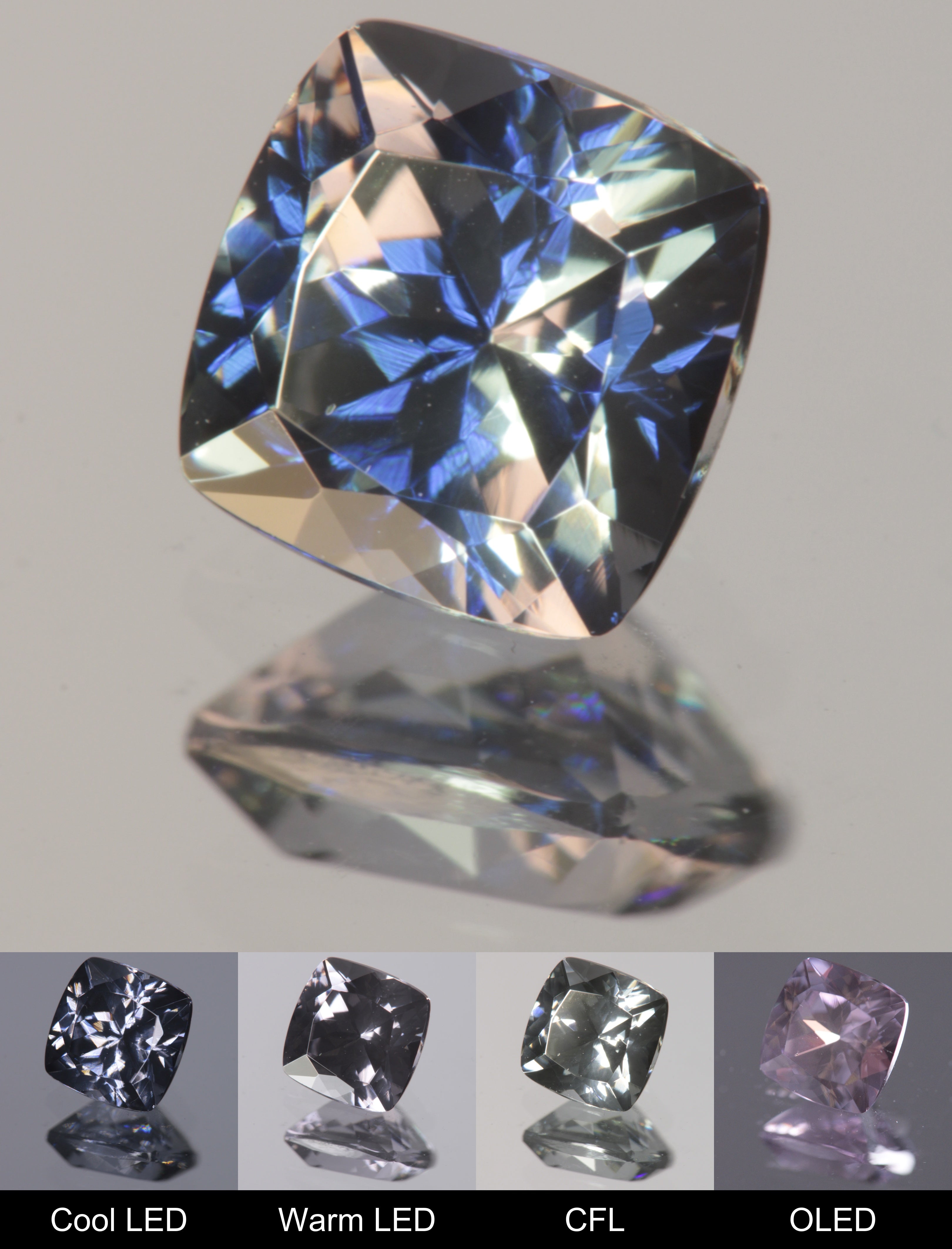 Dusk YAG Dusk Cushion Faceted Gemstone