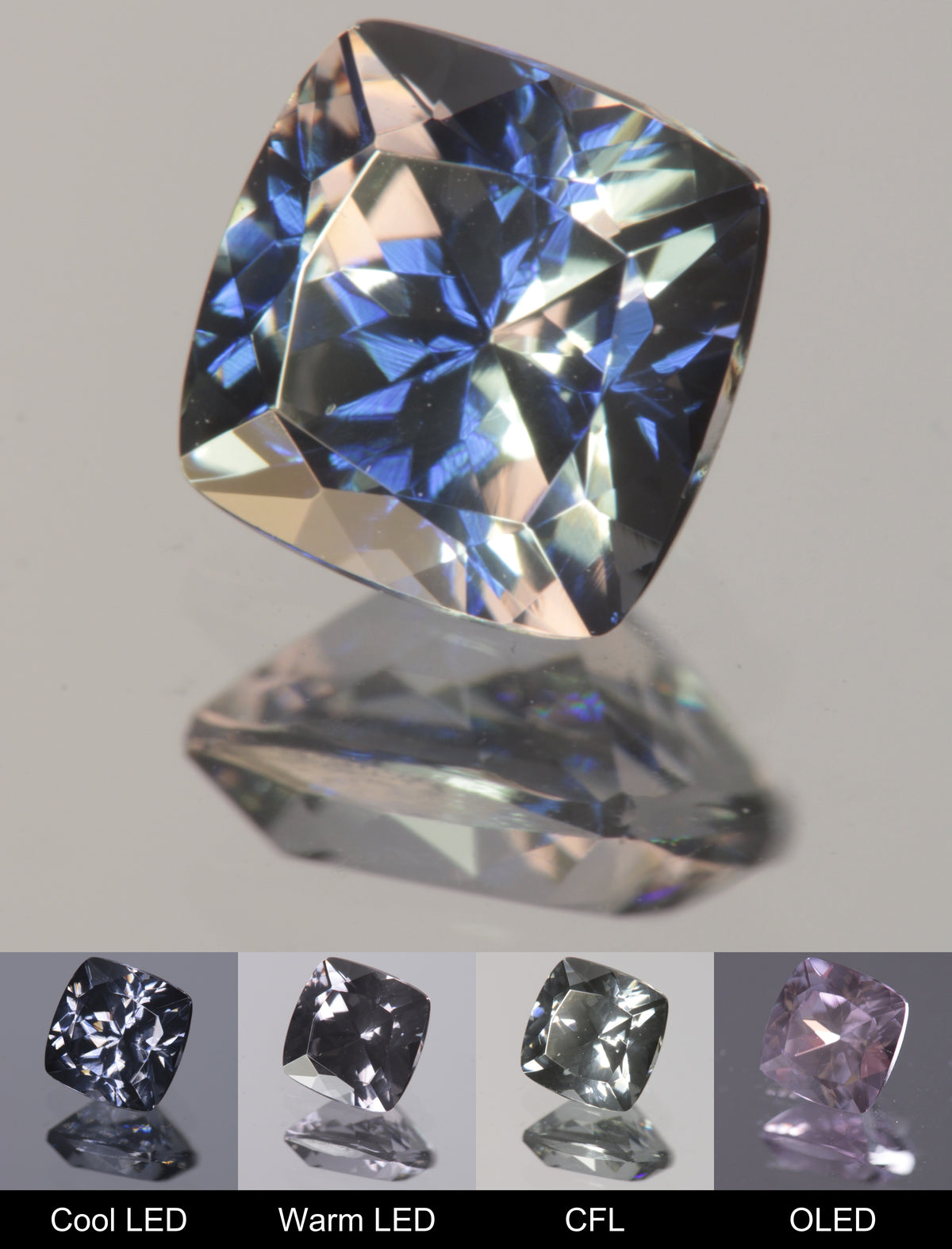 Dusk YAG Dusk Cushion Faceted Gemstone