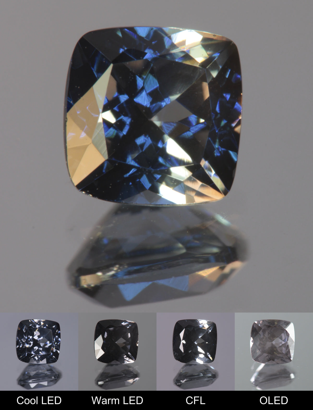 Dusk YAG Dusk Cushion Faceted Gemstone
