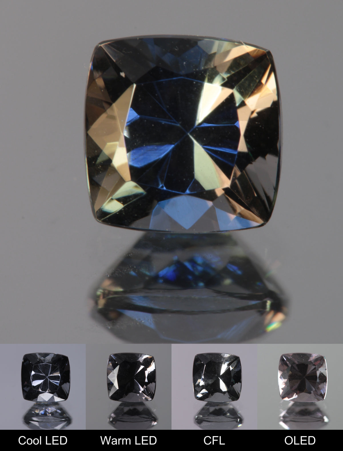 Dusk YAG Dusk Cushion Faceted Gemstone